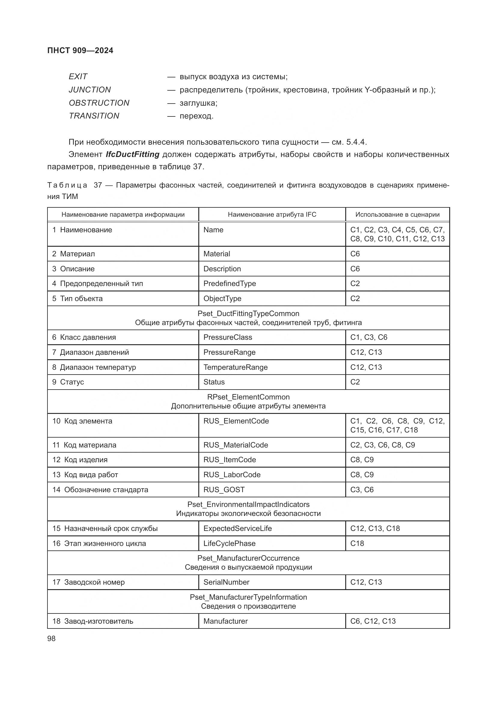 ПНСТ 909-2024, страница 102