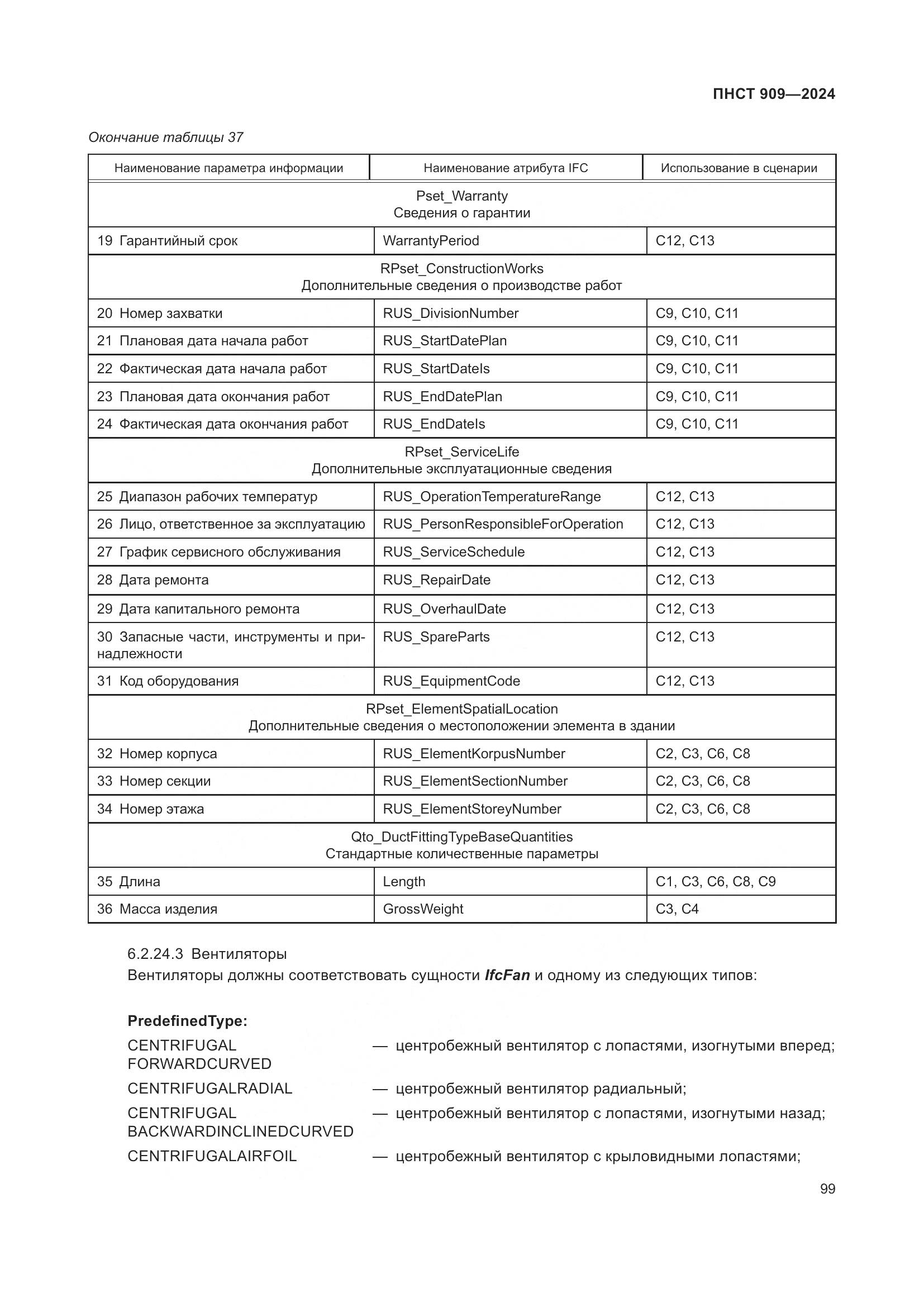 ПНСТ 909-2024, страница 103