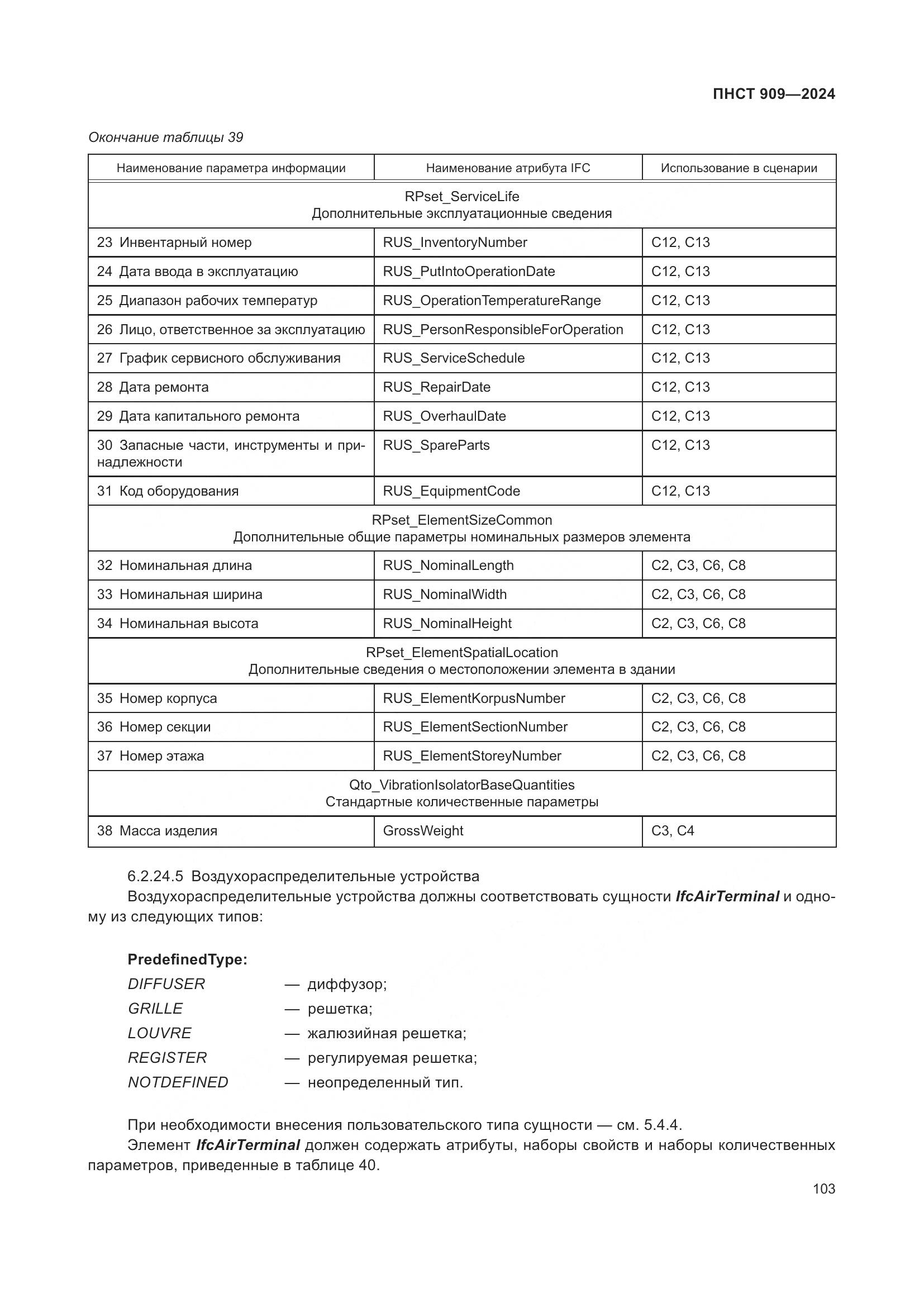 ПНСТ 909-2024, страница 107