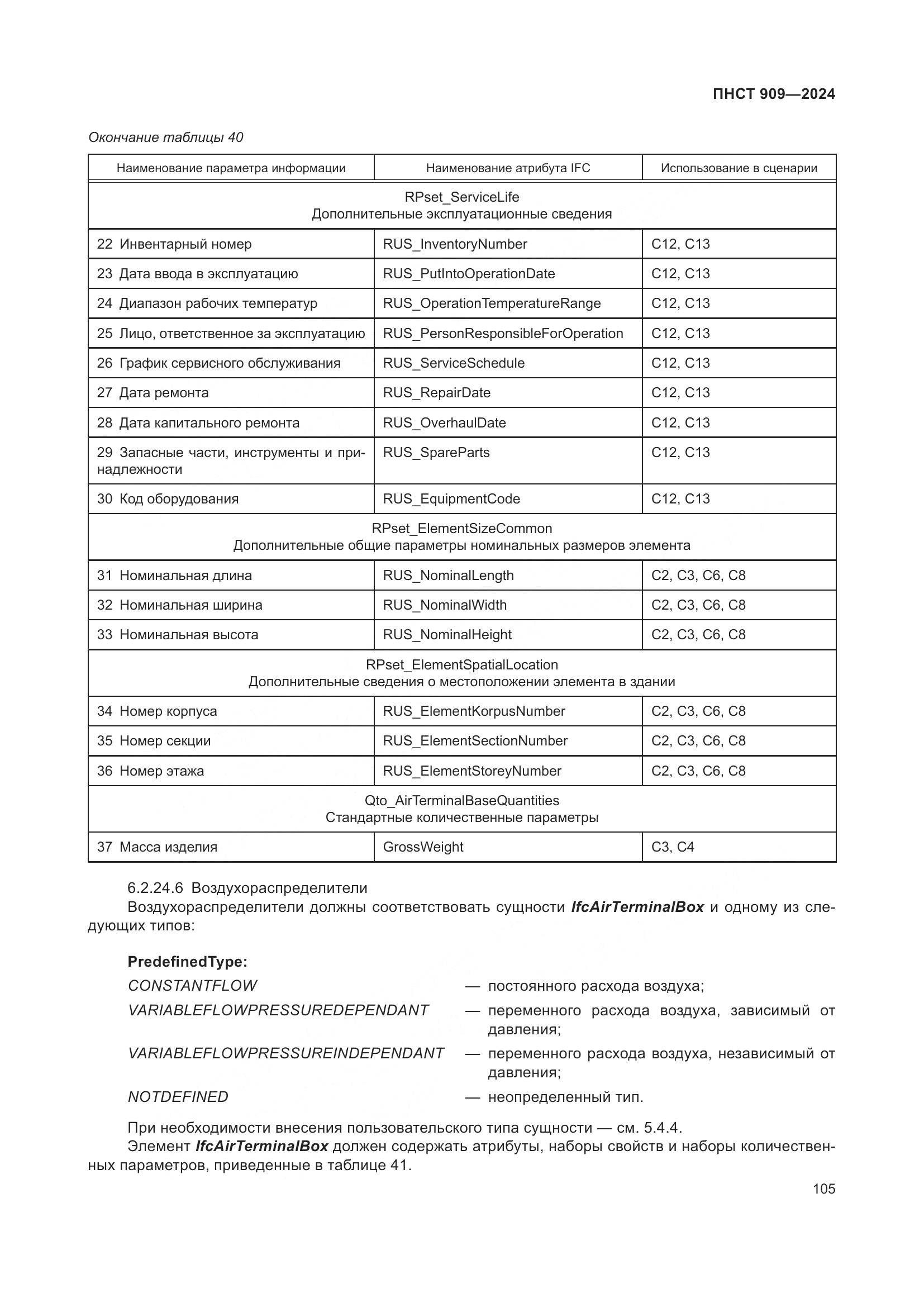ПНСТ 909-2024, страница 109