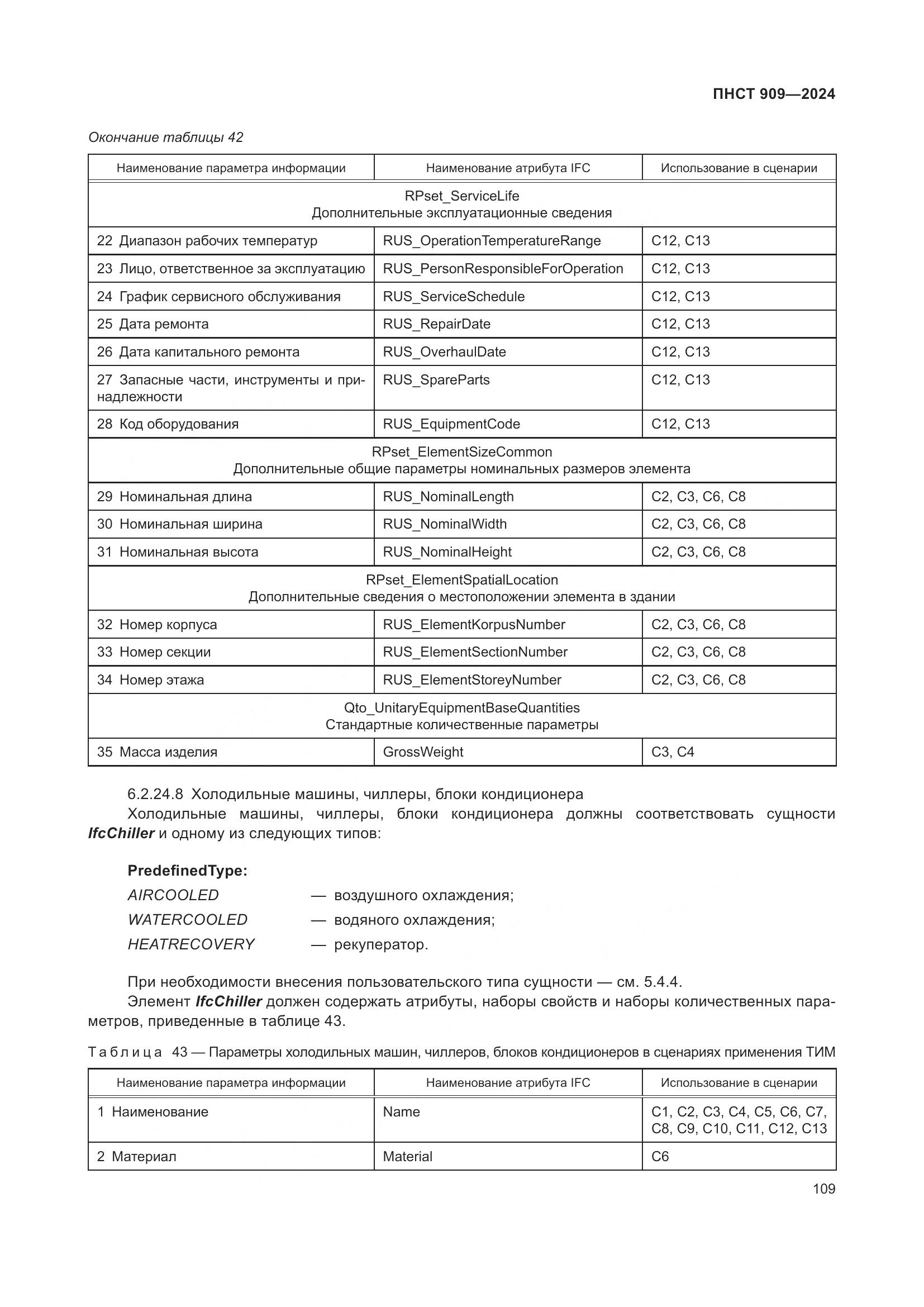 ПНСТ 909-2024, страница 113