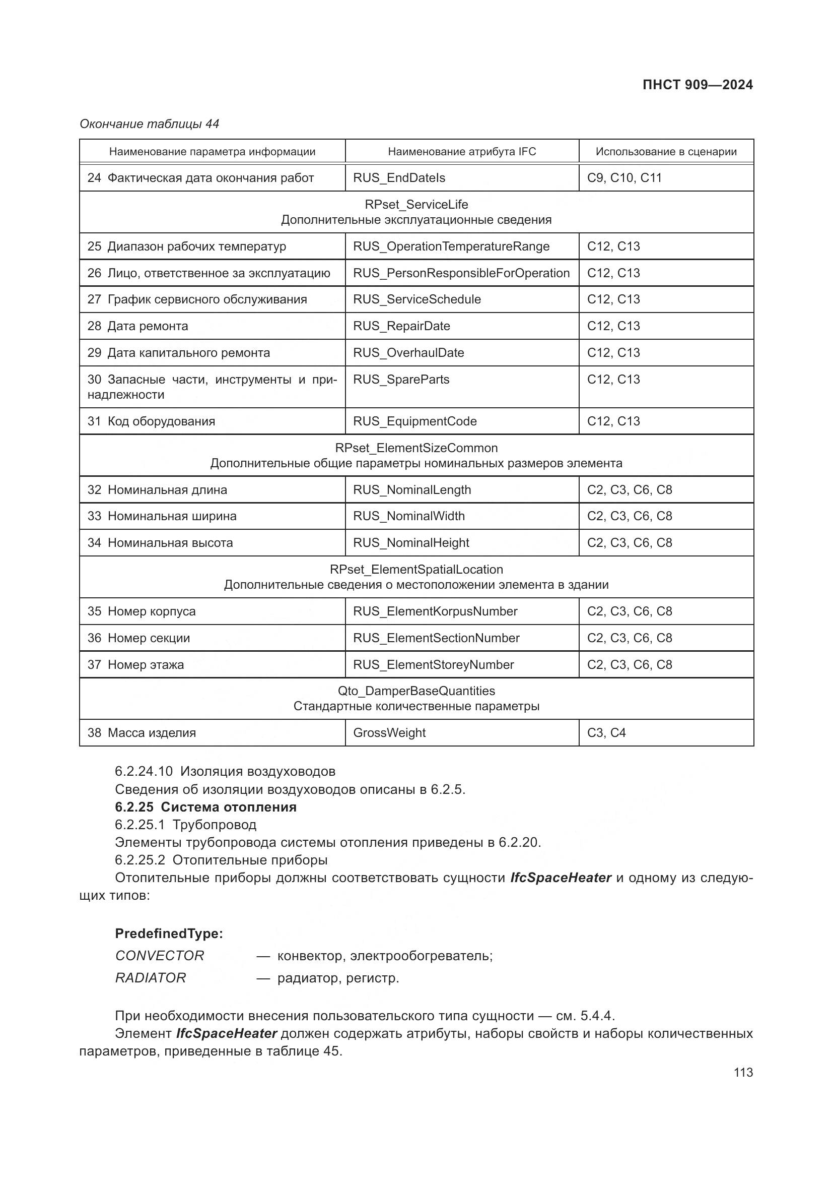 ПНСТ 909-2024, страница 117