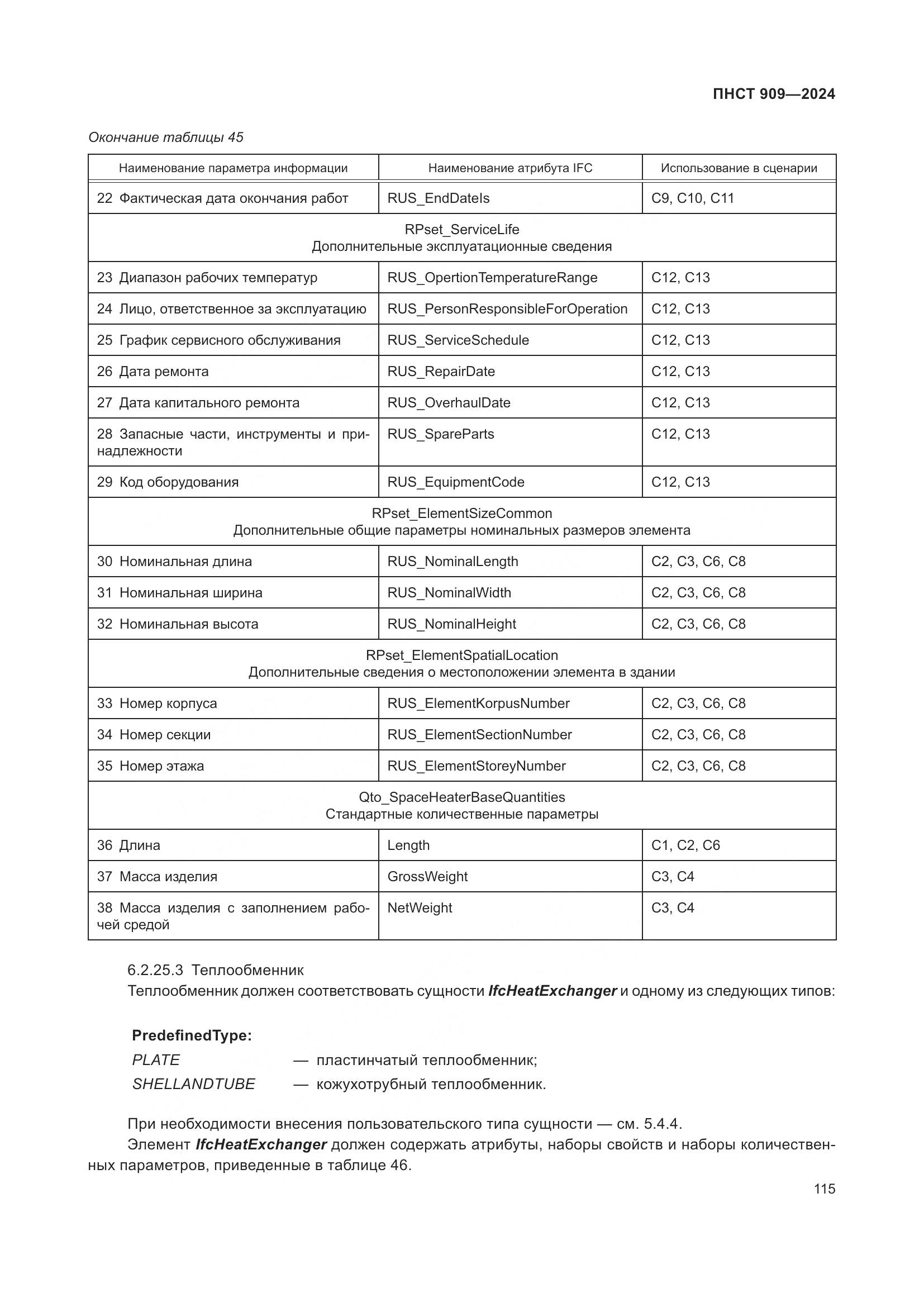 ПНСТ 909-2024, страница 119