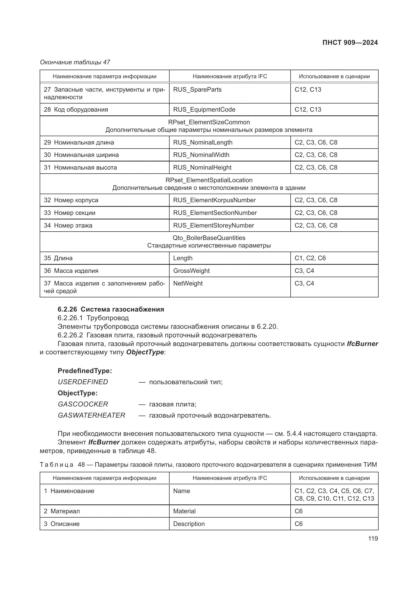 ПНСТ 909-2024, страница 123