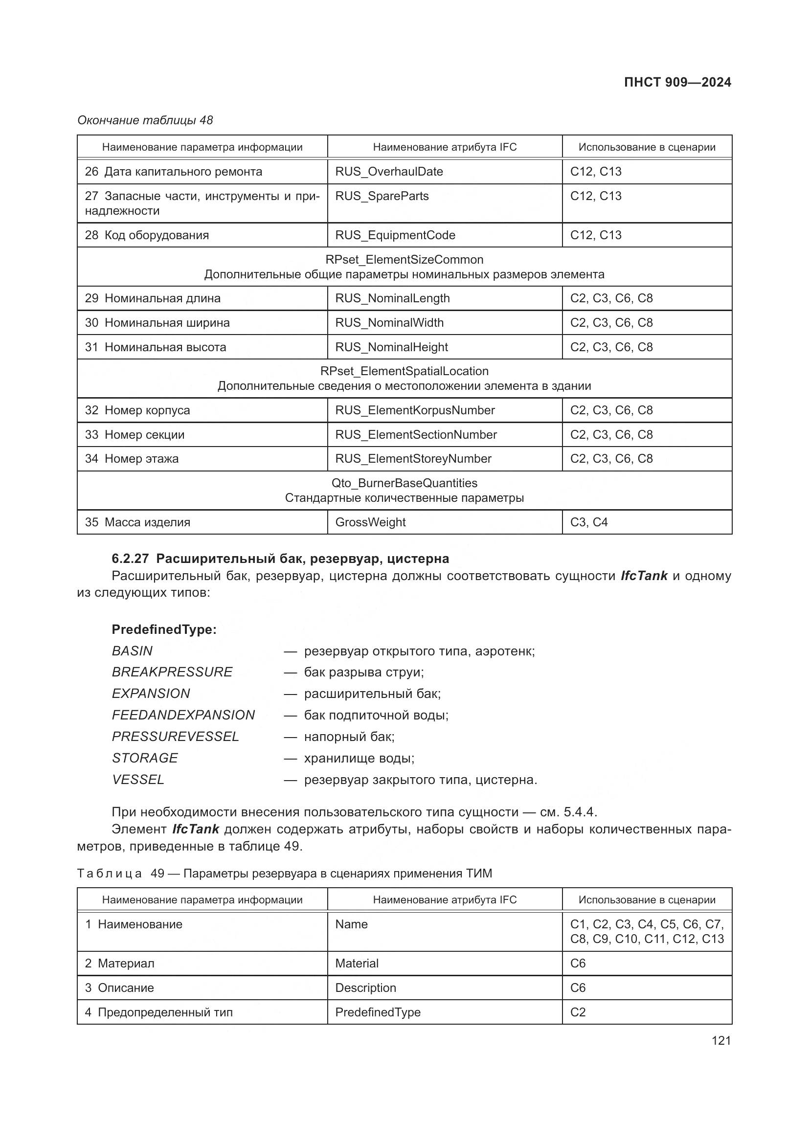 ПНСТ 909-2024, страница 125