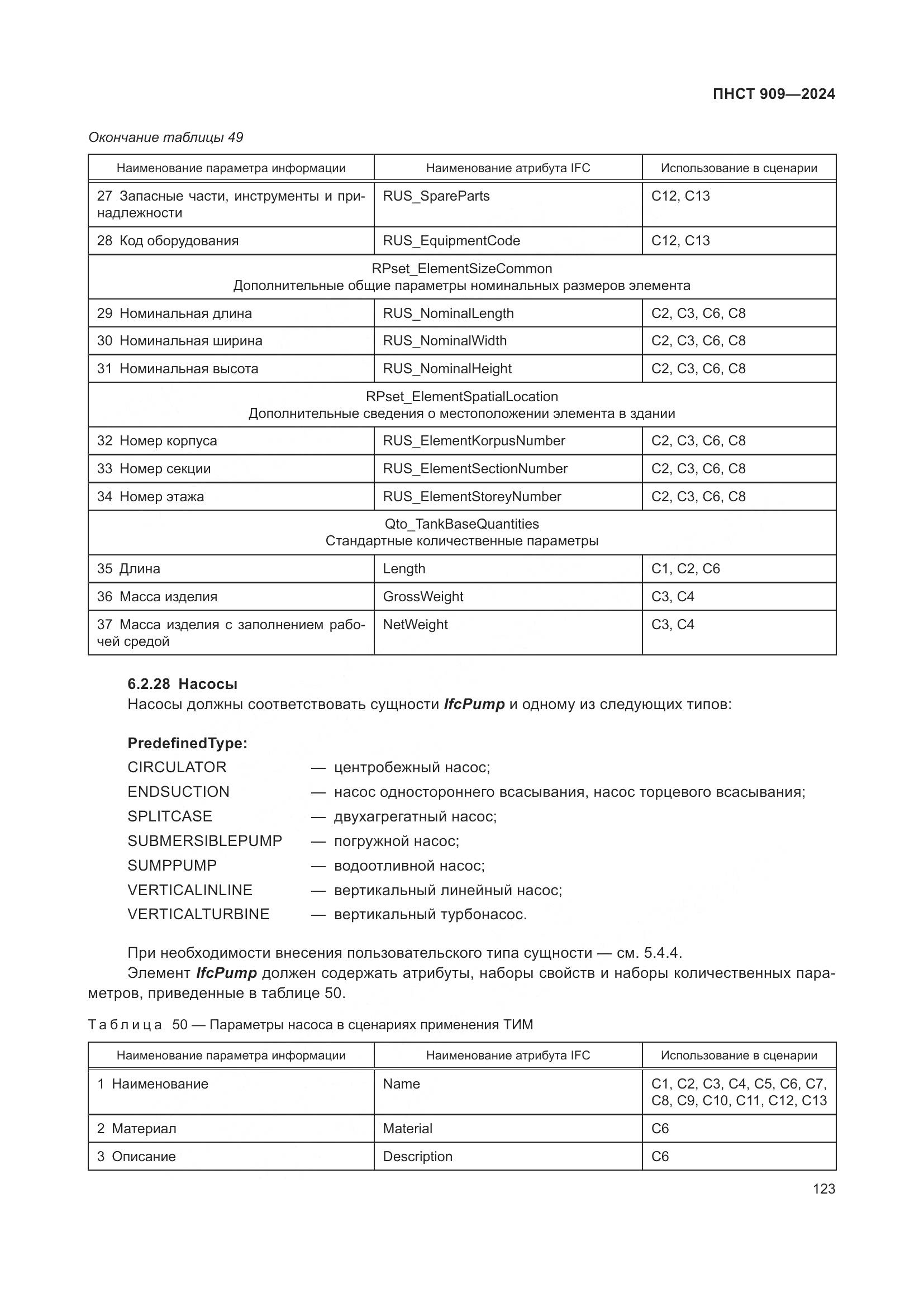 ПНСТ 909-2024, страница 127