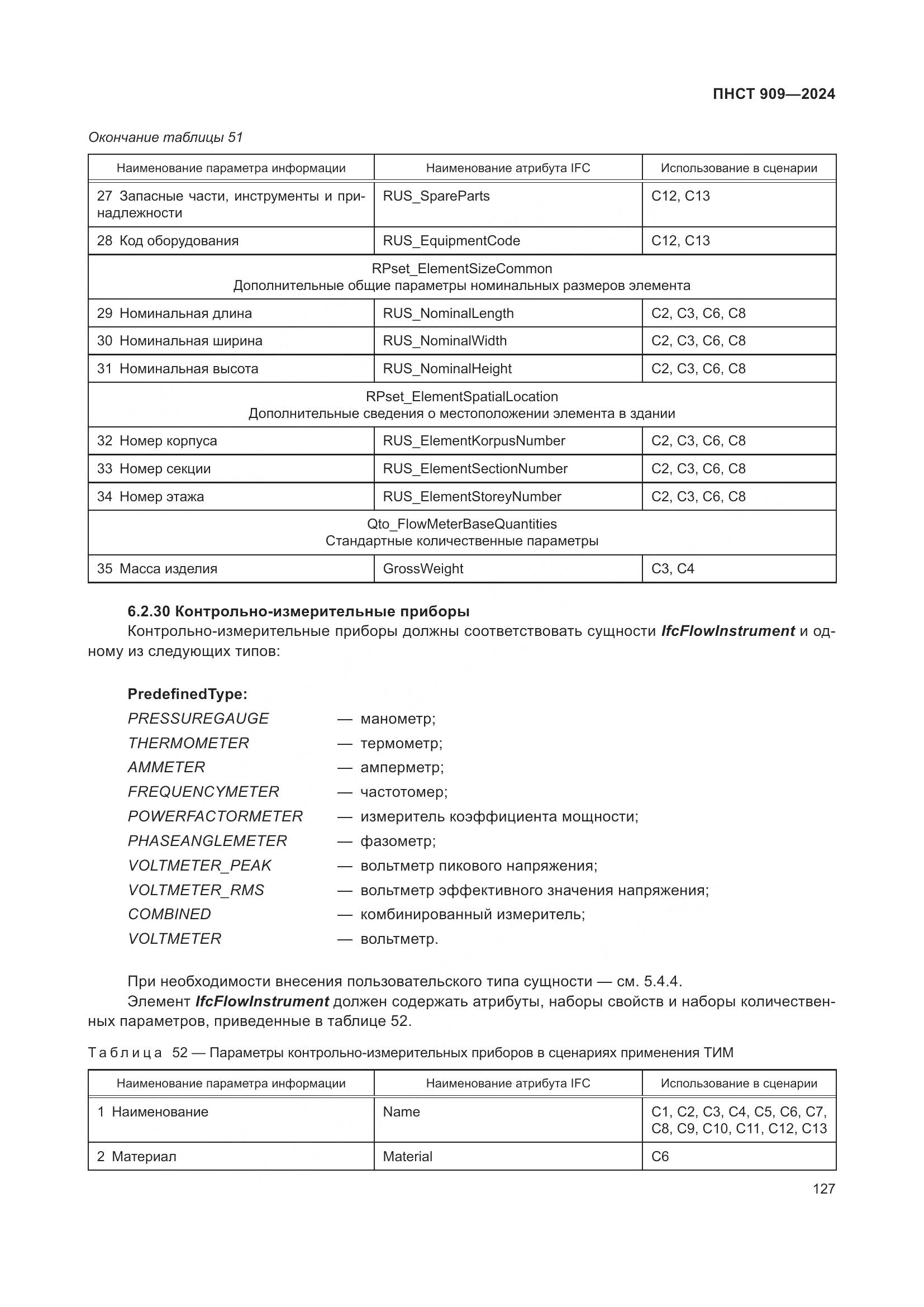ПНСТ 909-2024, страница 131