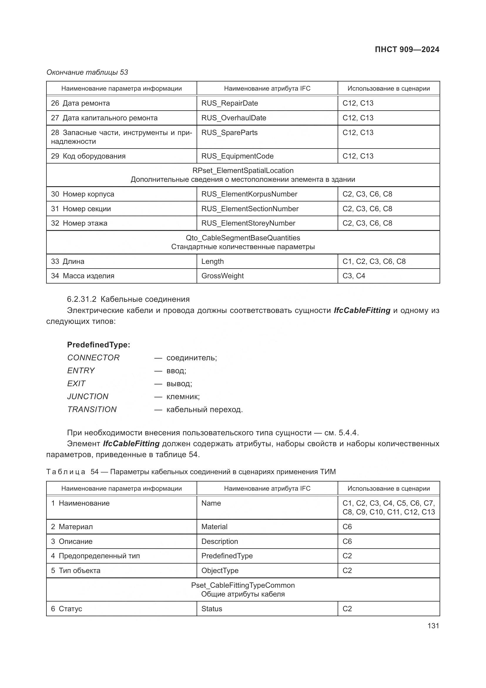ПНСТ 909-2024, страница 135