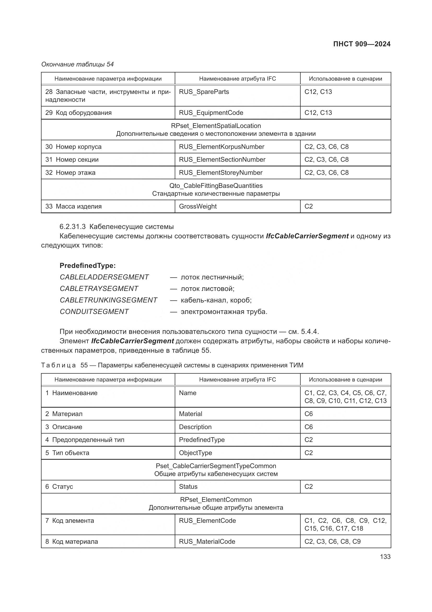 ПНСТ 909-2024, страница 137