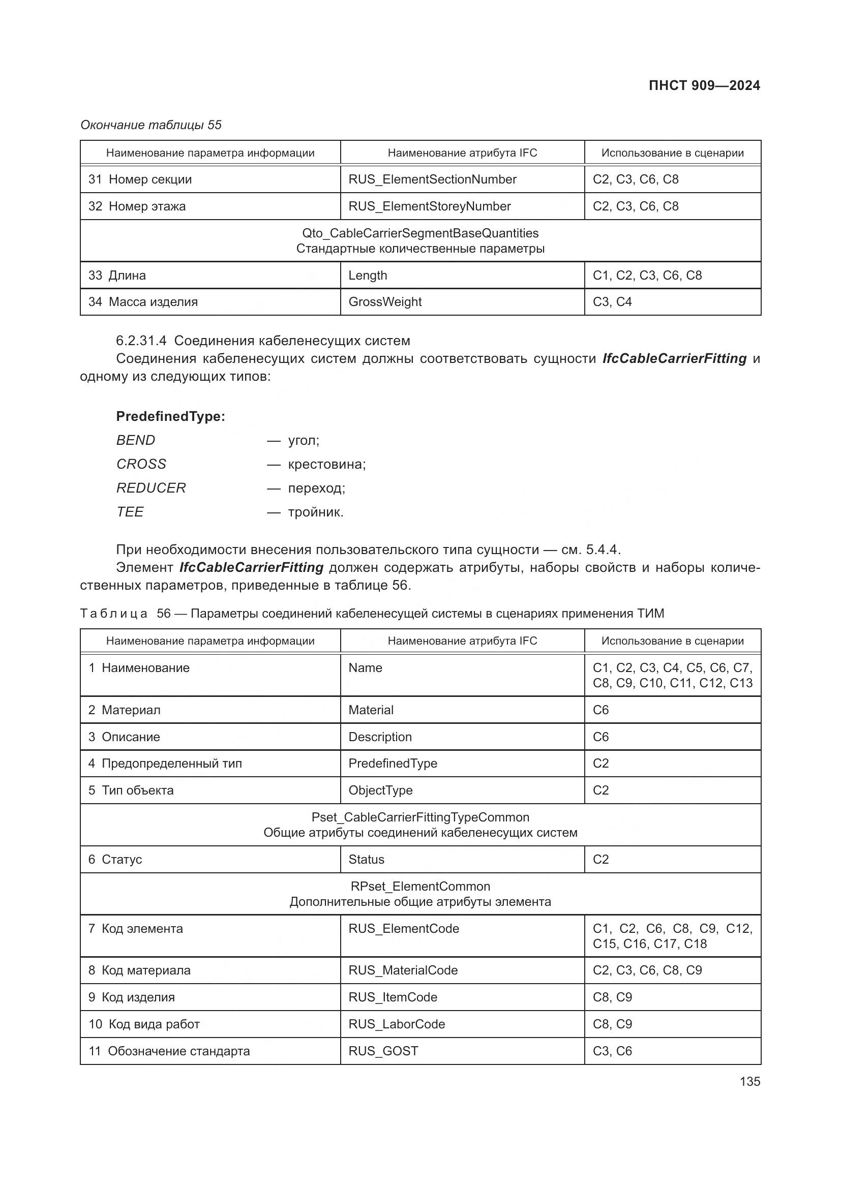 ПНСТ 909-2024, страница 139
