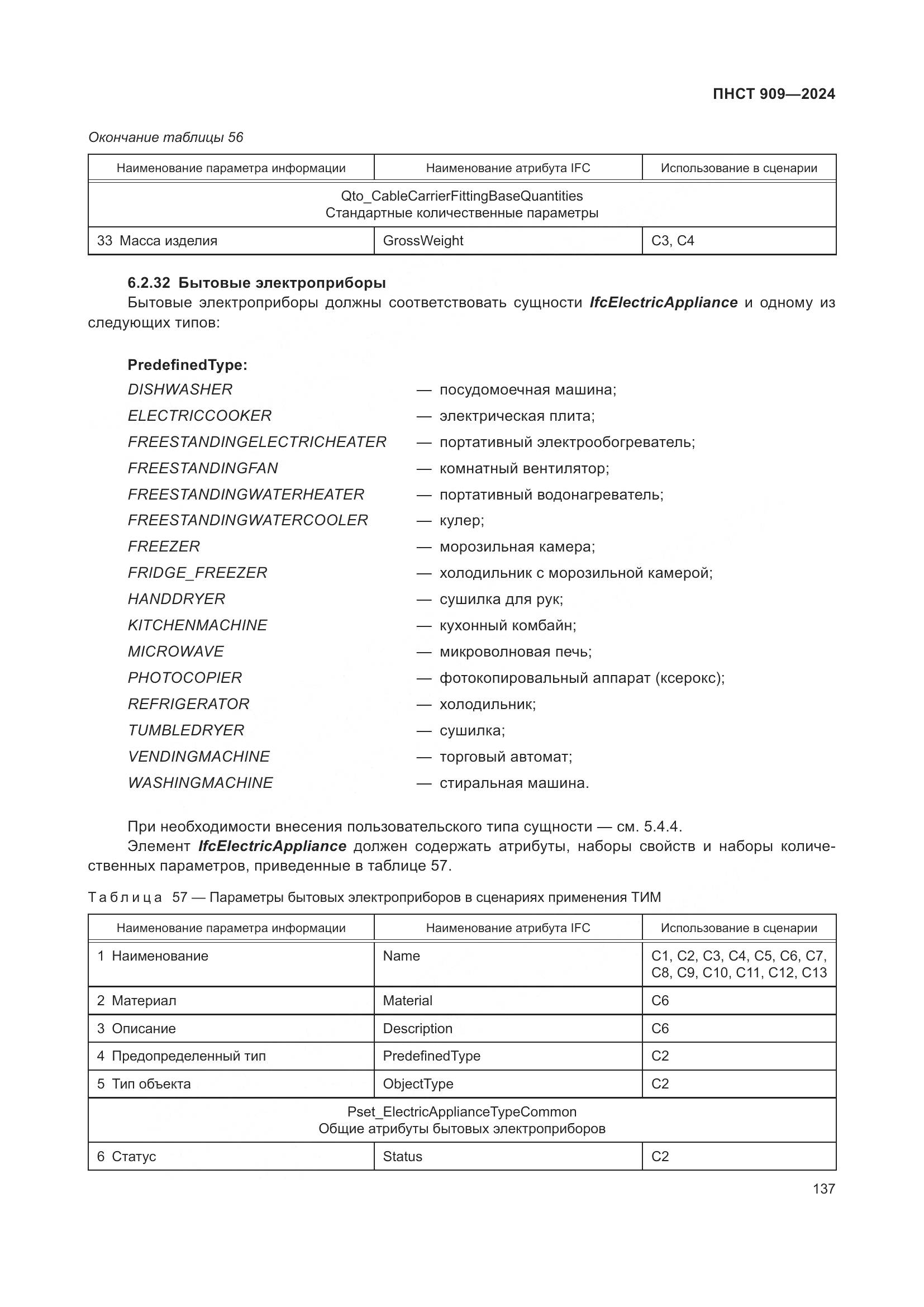 ПНСТ 909-2024, страница 141