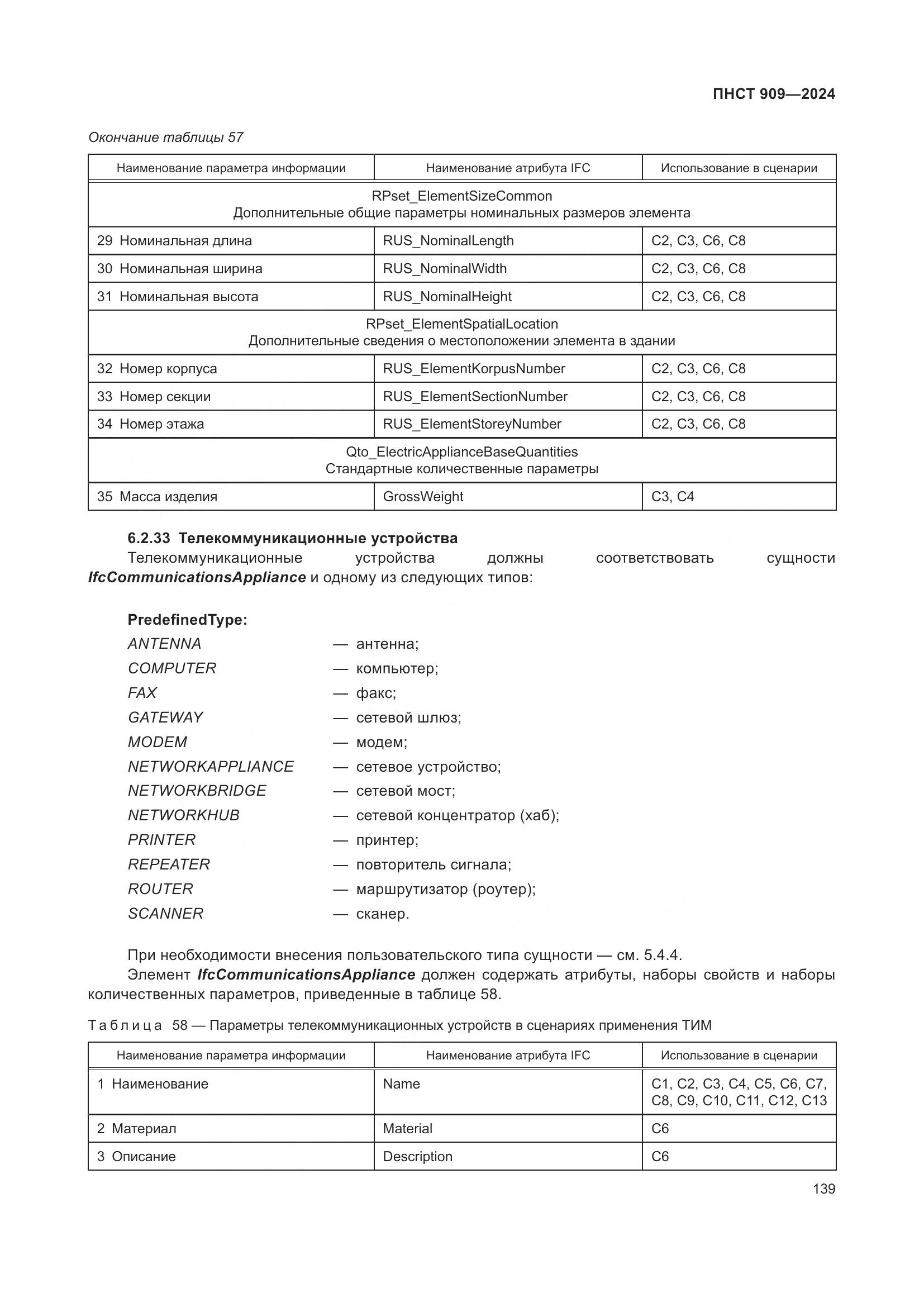 ПНСТ 909-2024, страница 143