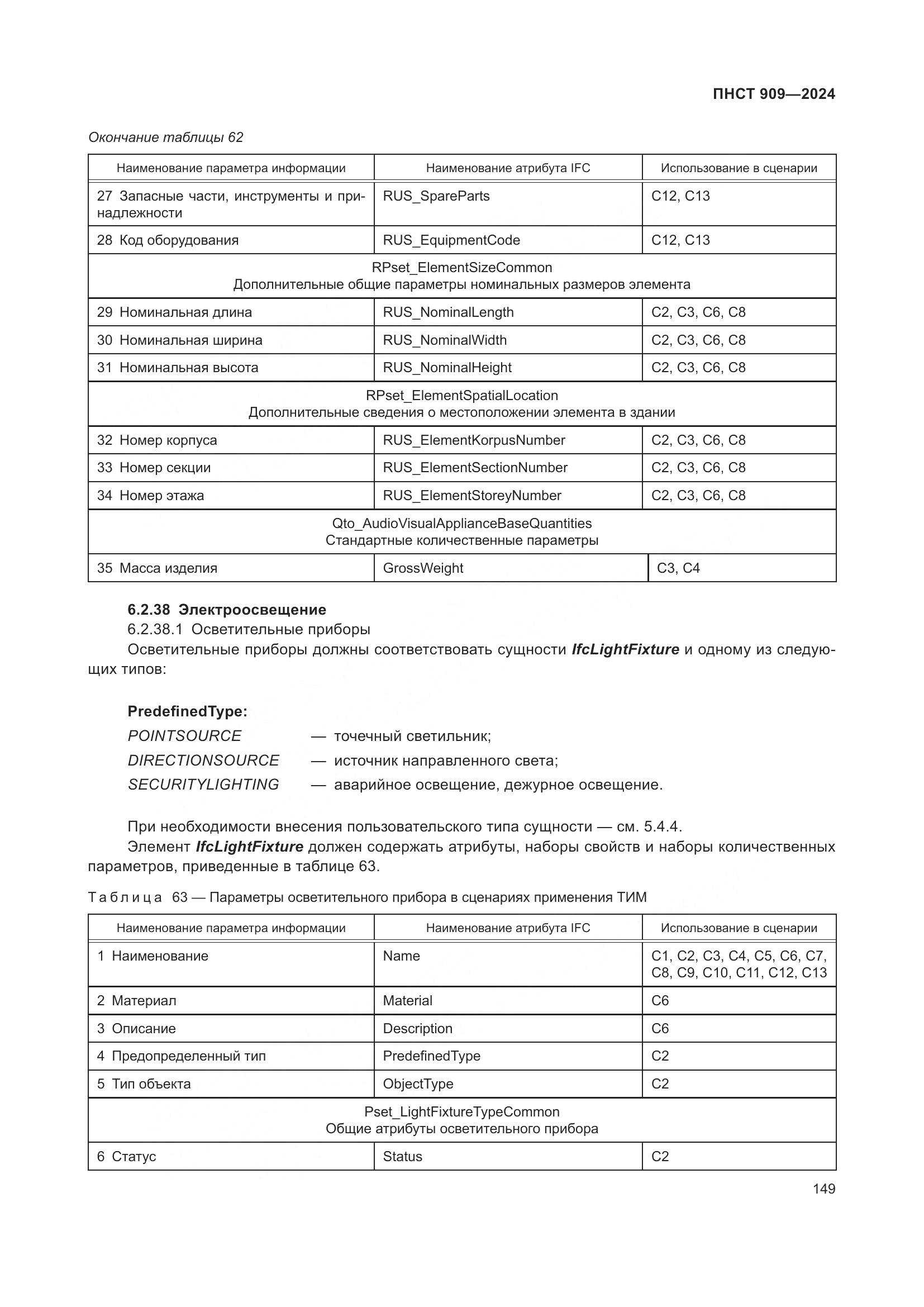 ПНСТ 909-2024, страница 153