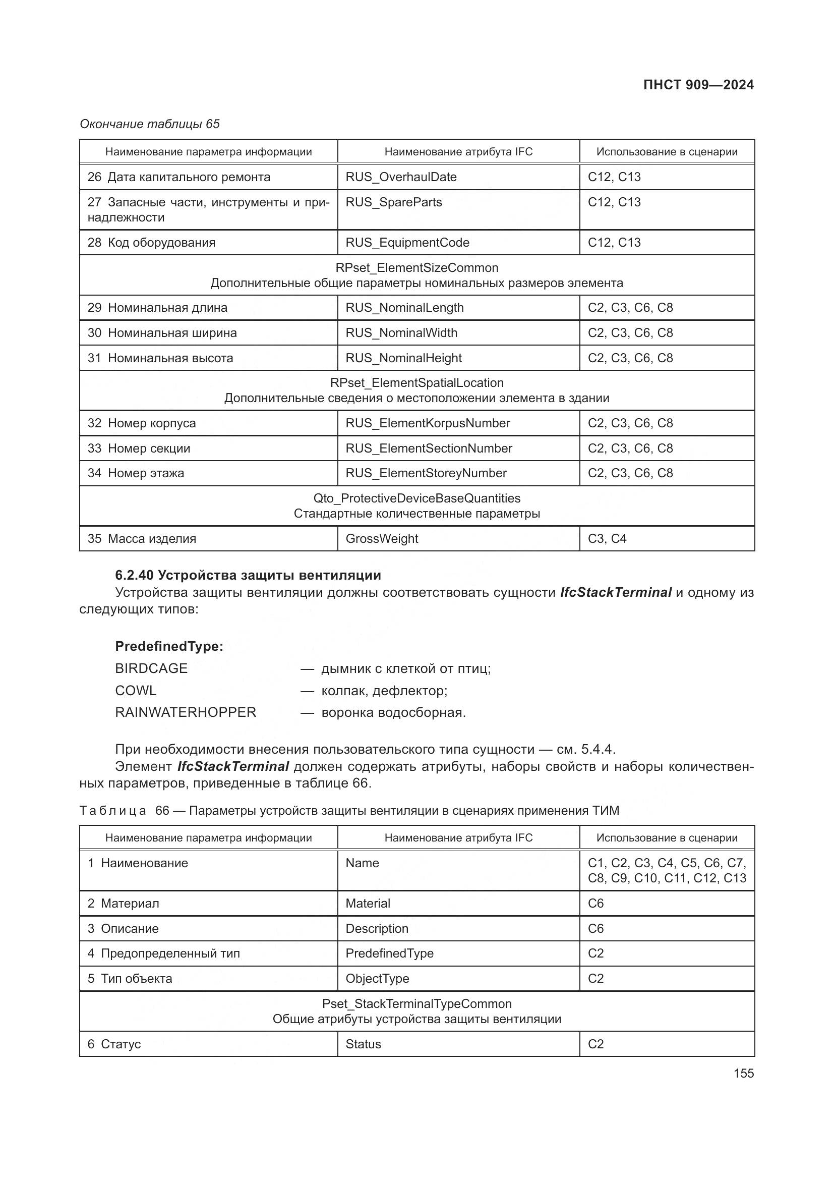 ПНСТ 909-2024, страница 159