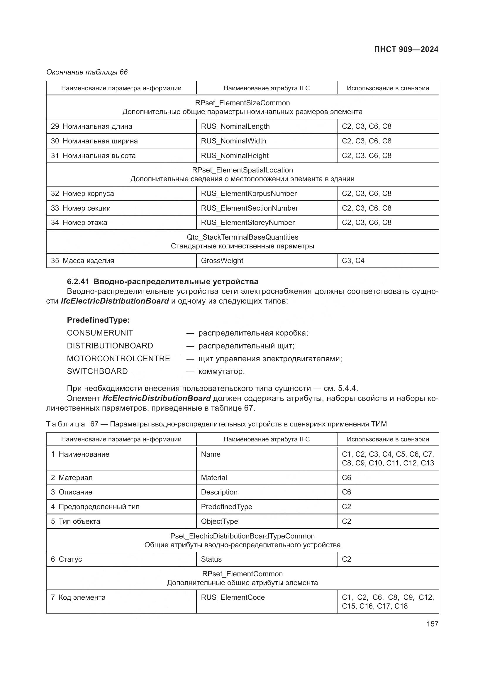 ПНСТ 909-2024, страница 161
