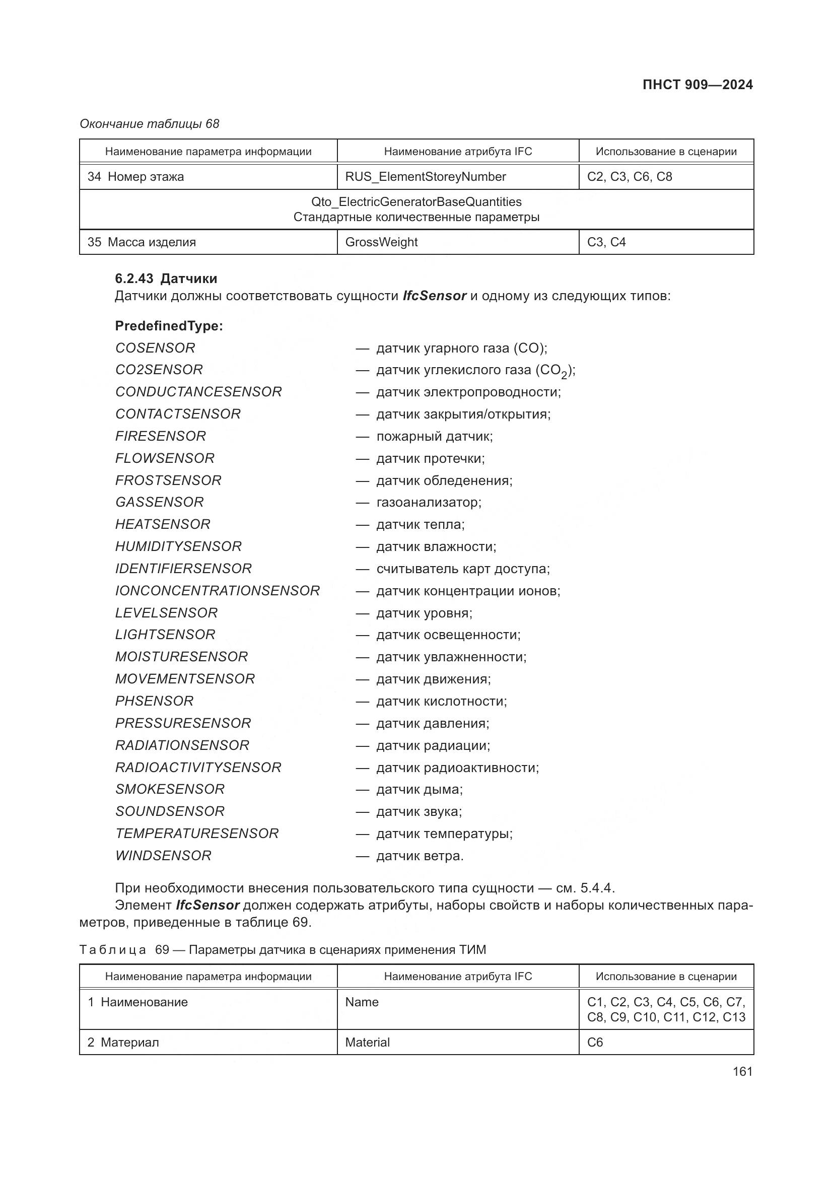 ПНСТ 909-2024, страница 165