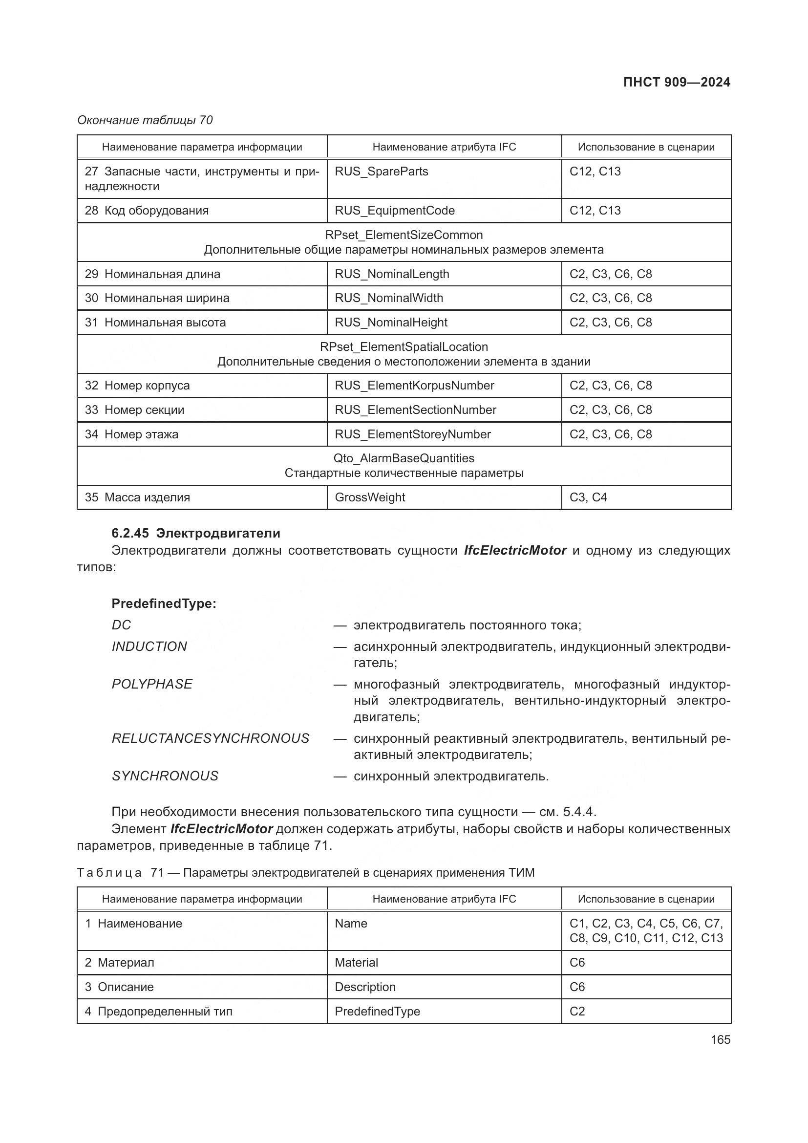ПНСТ 909-2024, страница 169