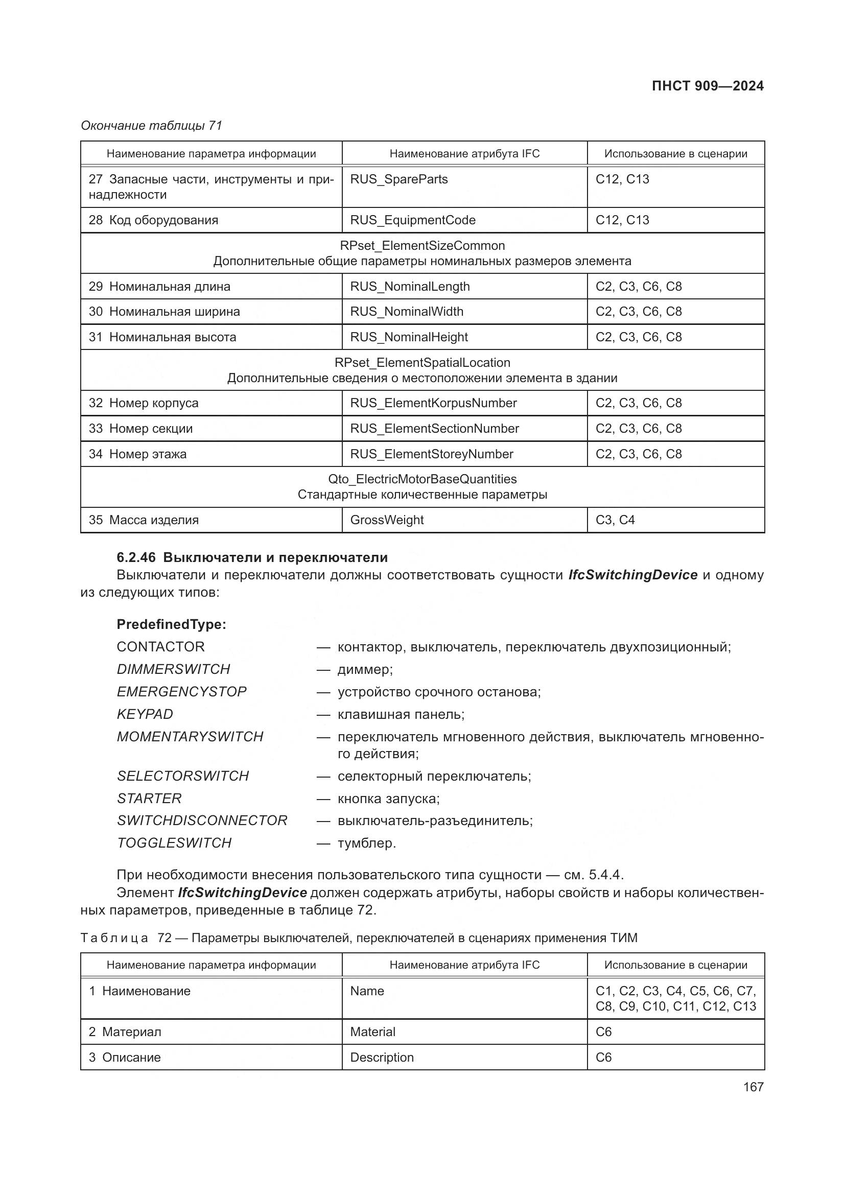 ПНСТ 909-2024, страница 171