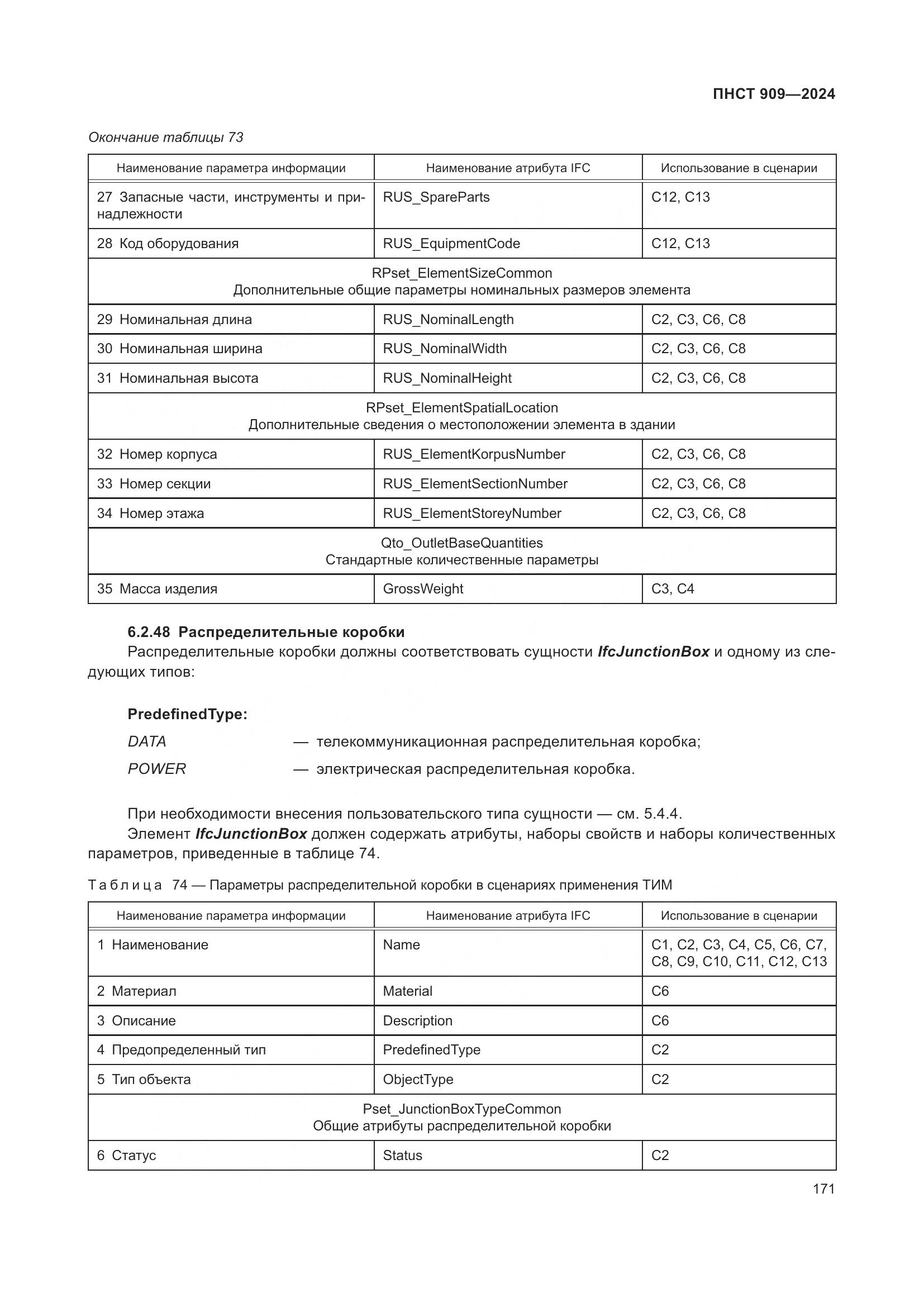 ПНСТ 909-2024, страница 175