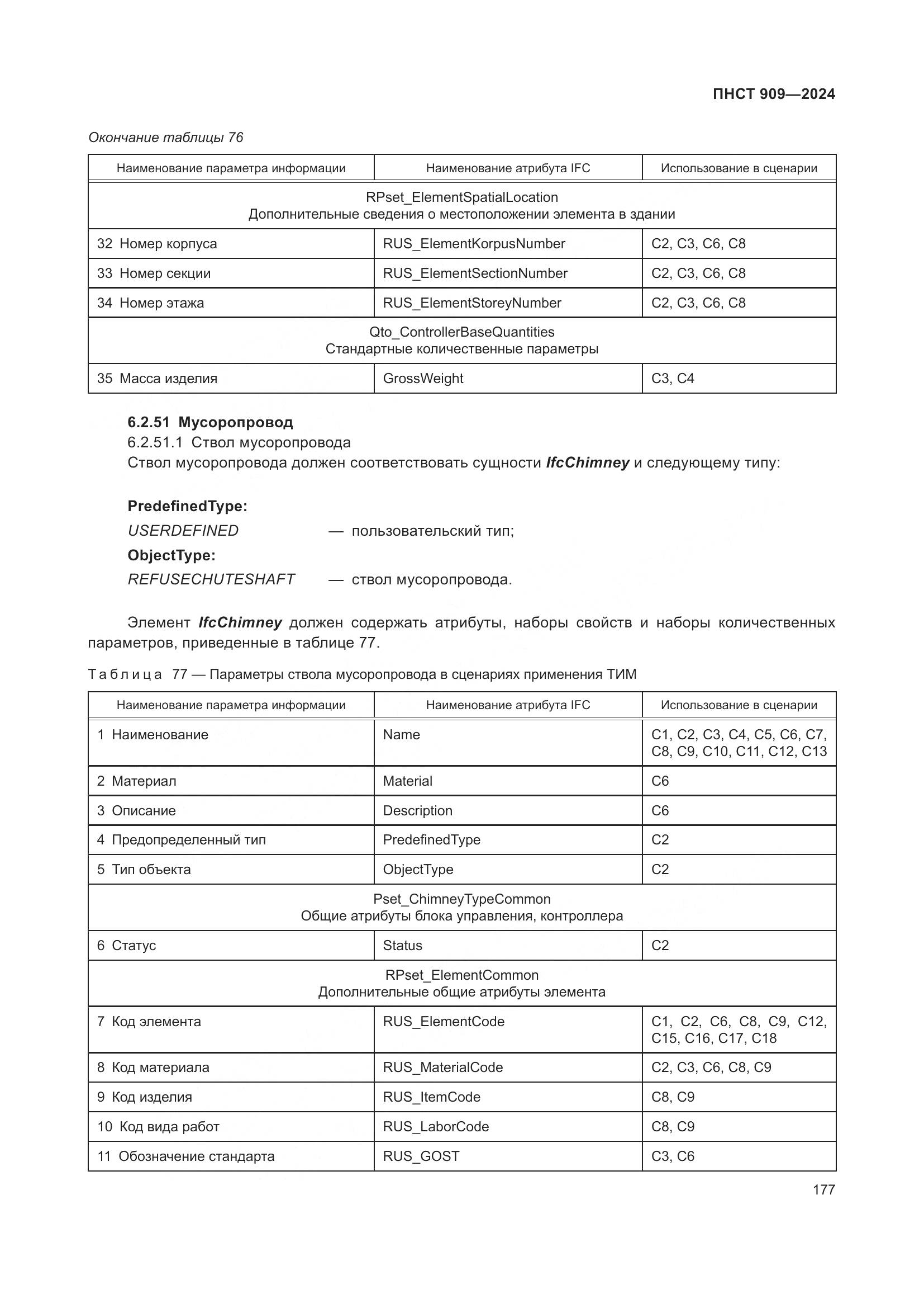 ПНСТ 909-2024, страница 181