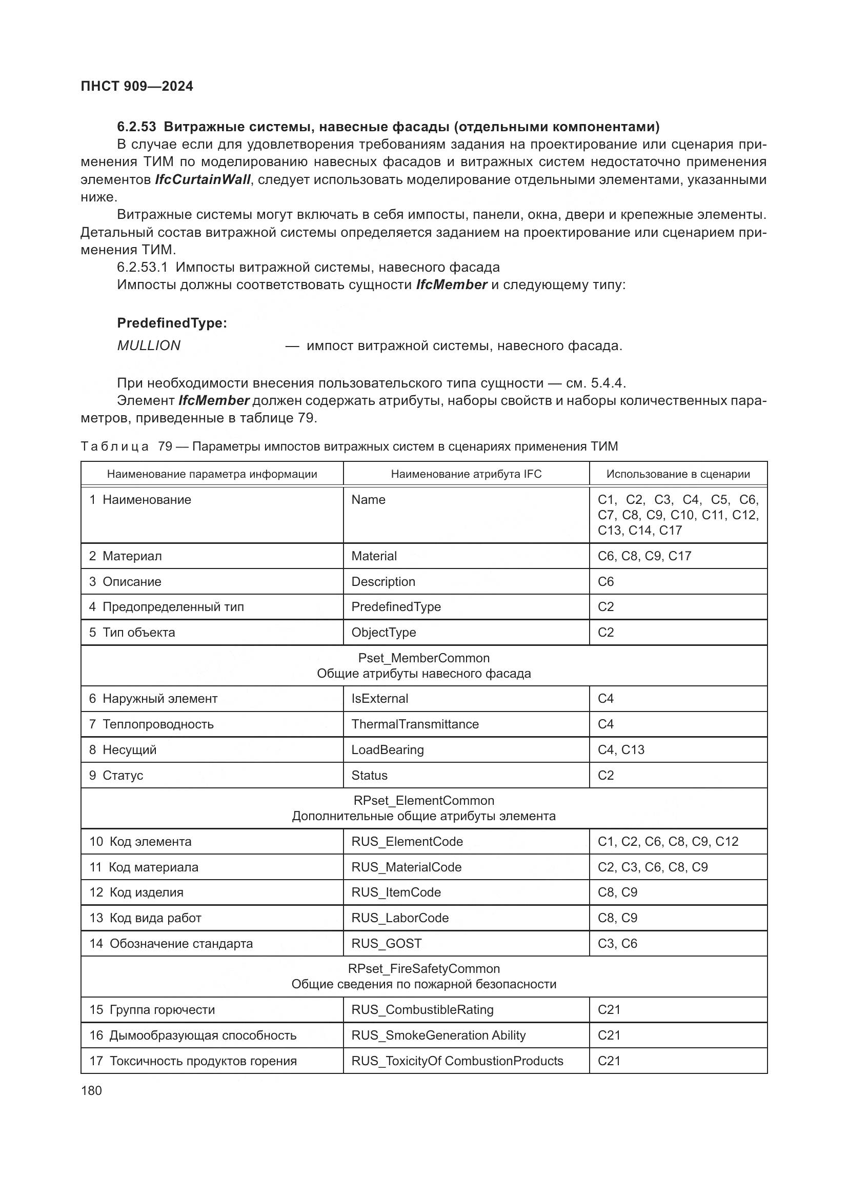 ПНСТ 909-2024, страница 184