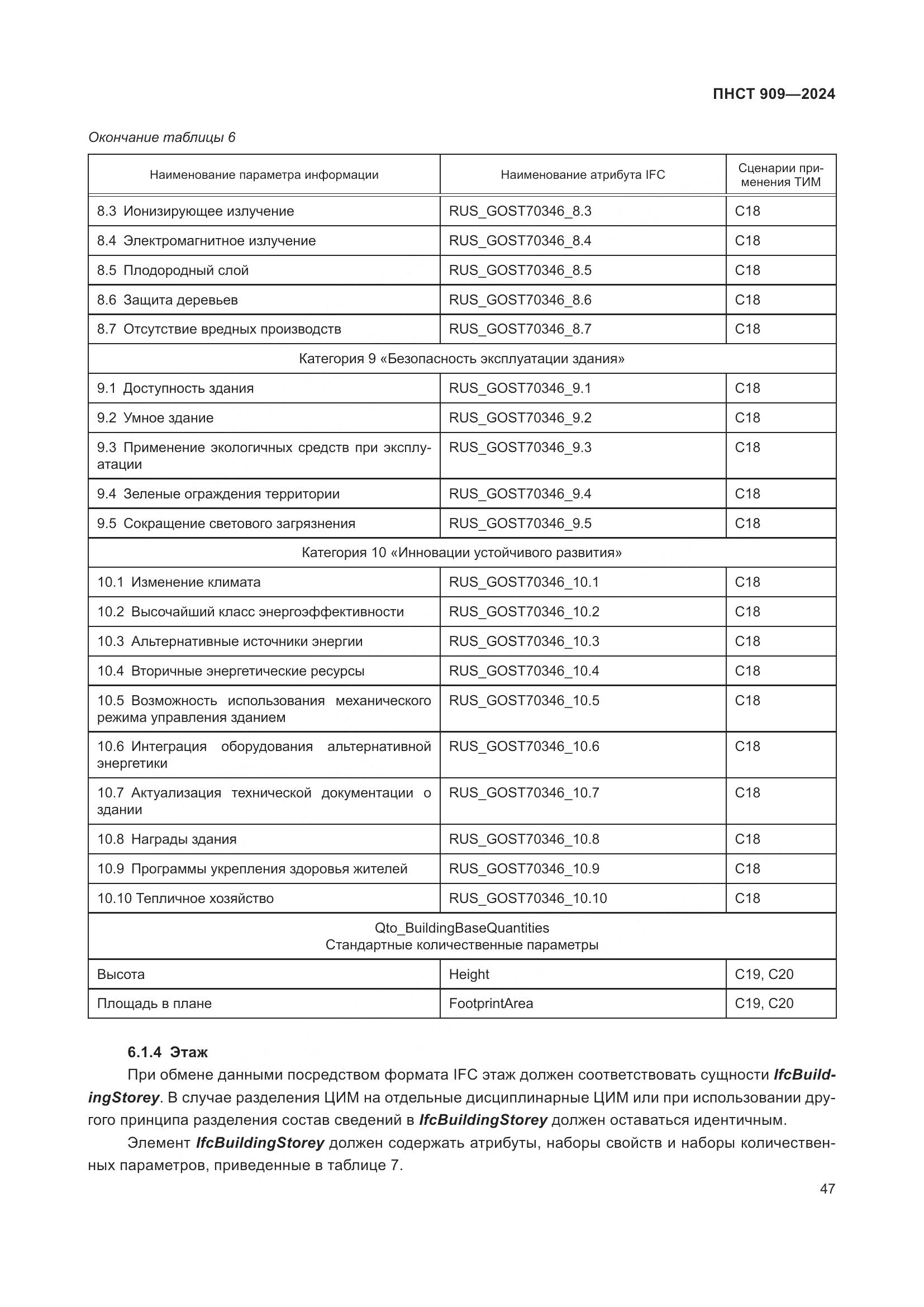 ПНСТ 909-2024, страница 51
