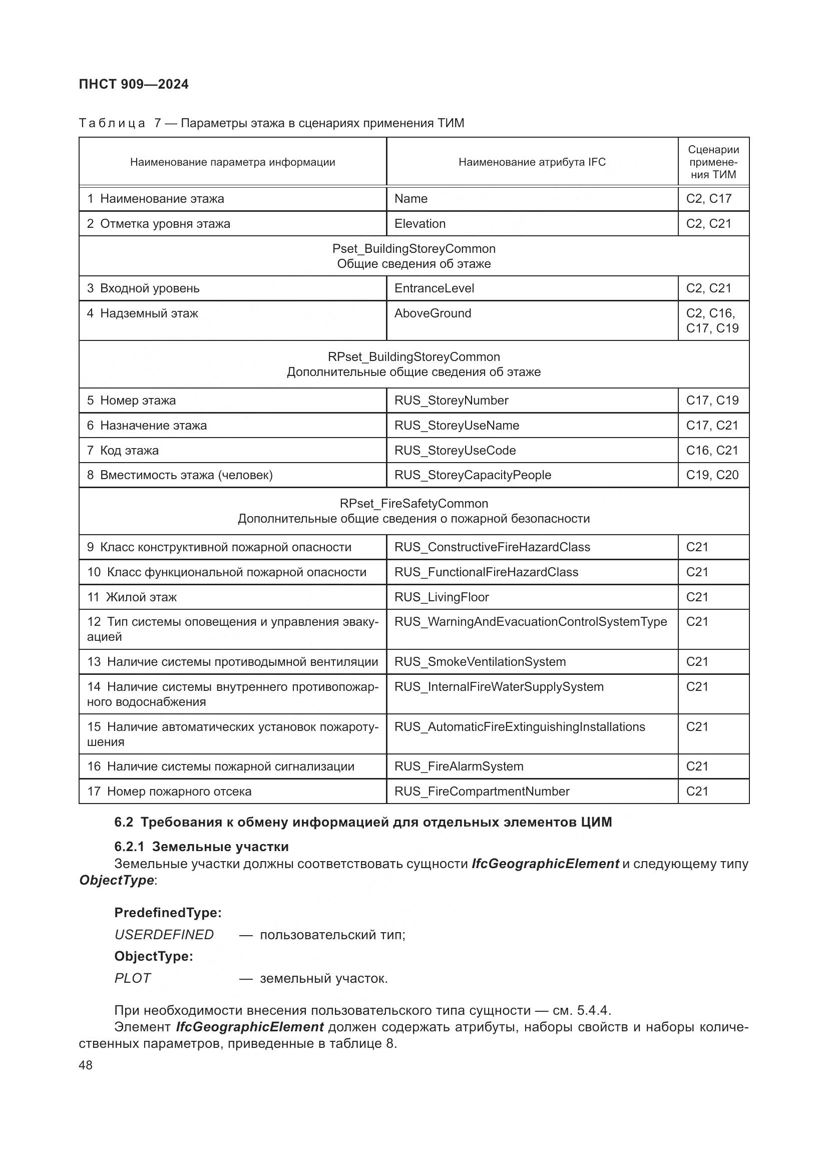 ПНСТ 909-2024, страница 52