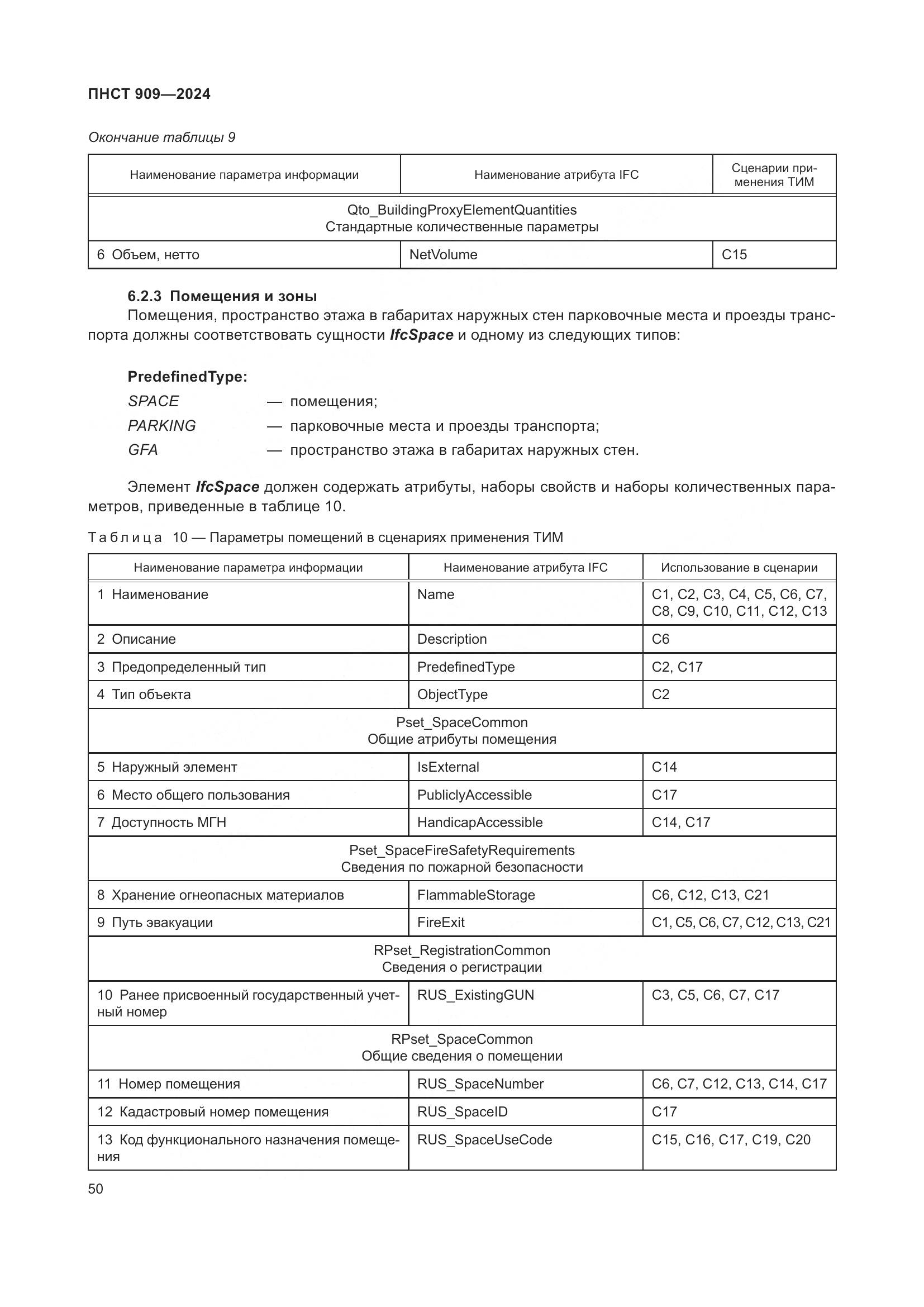 ПНСТ 909-2024, страница 54