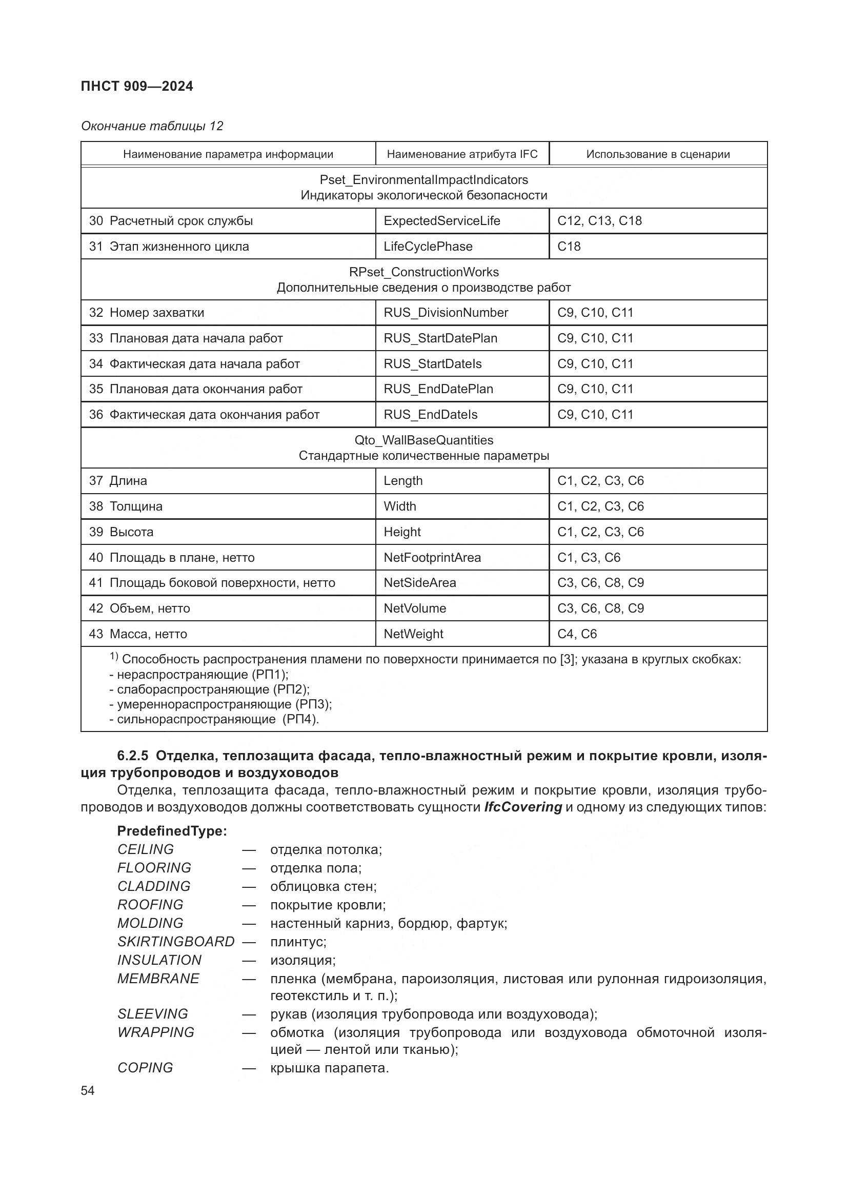 ПНСТ 909-2024, страница 58