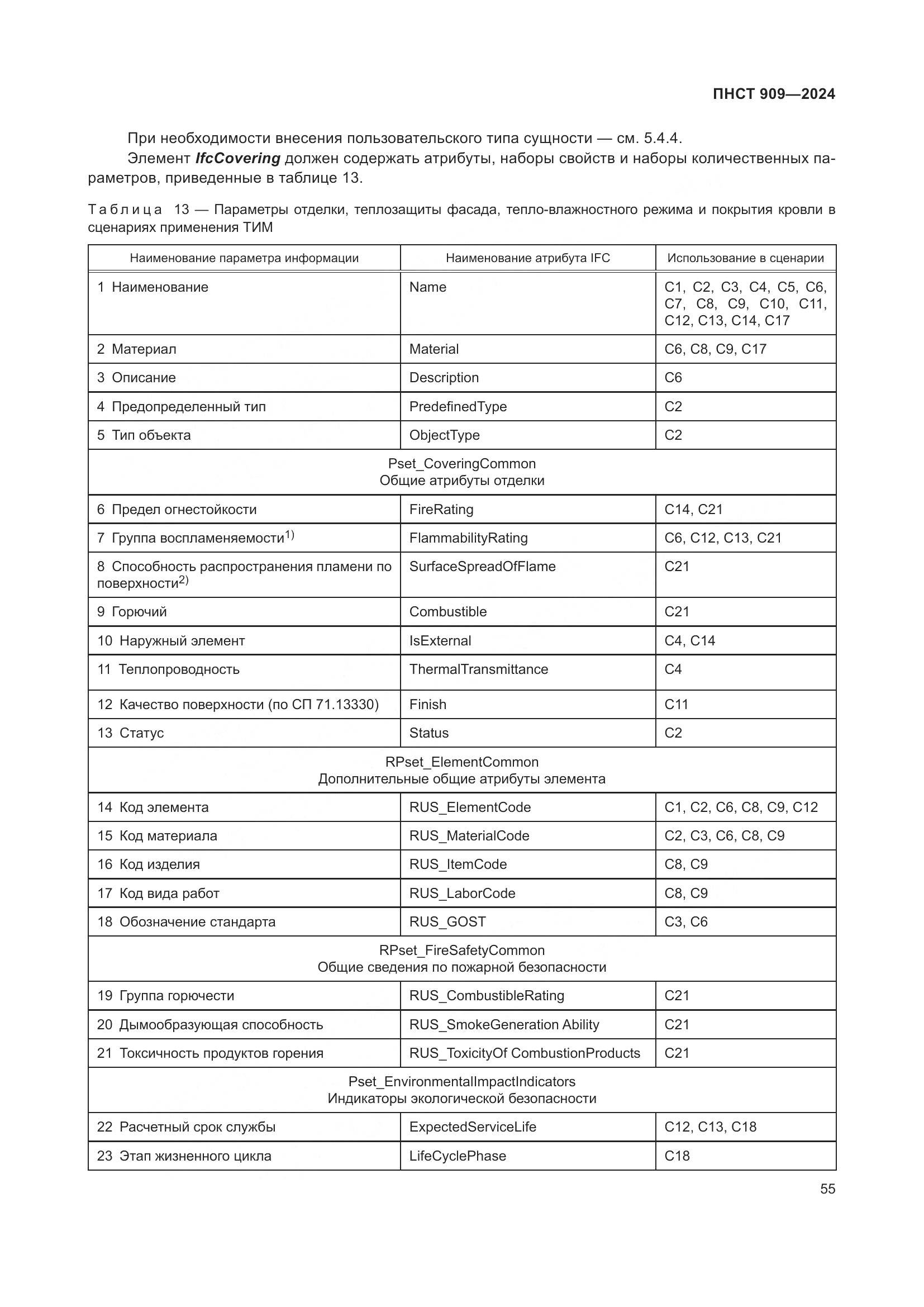 ПНСТ 909-2024, страница 59