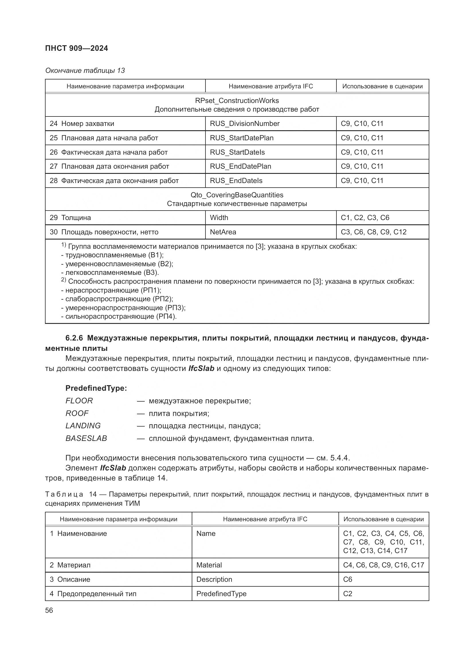 ПНСТ 909-2024, страница 60