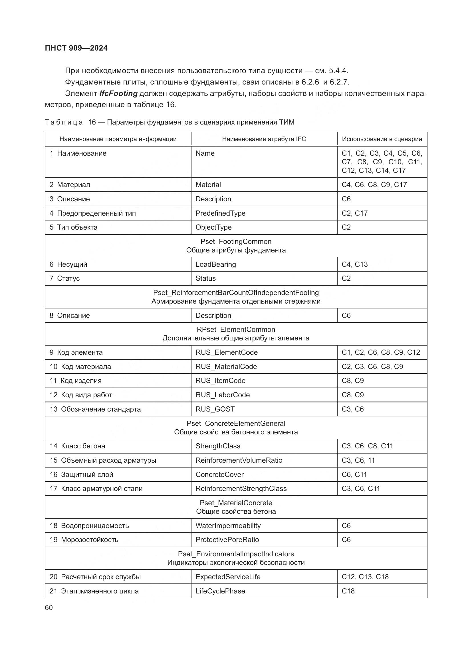 ПНСТ 909-2024, страница 64