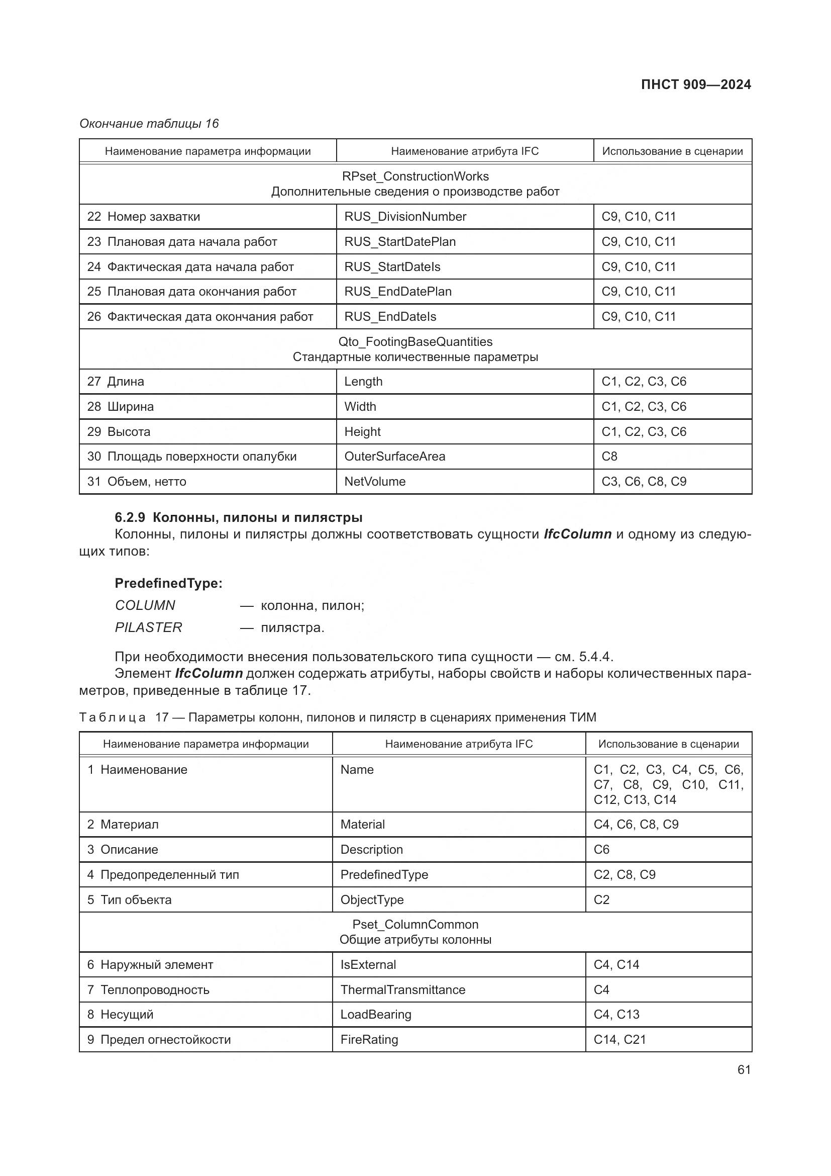 ПНСТ 909-2024, страница 65