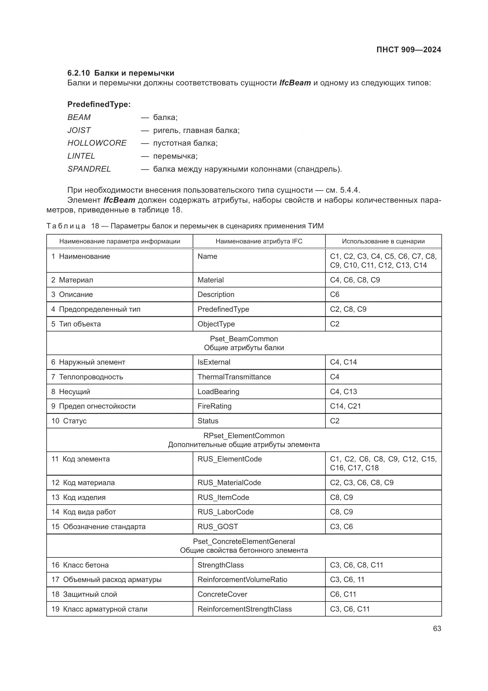 ПНСТ 909-2024, страница 67