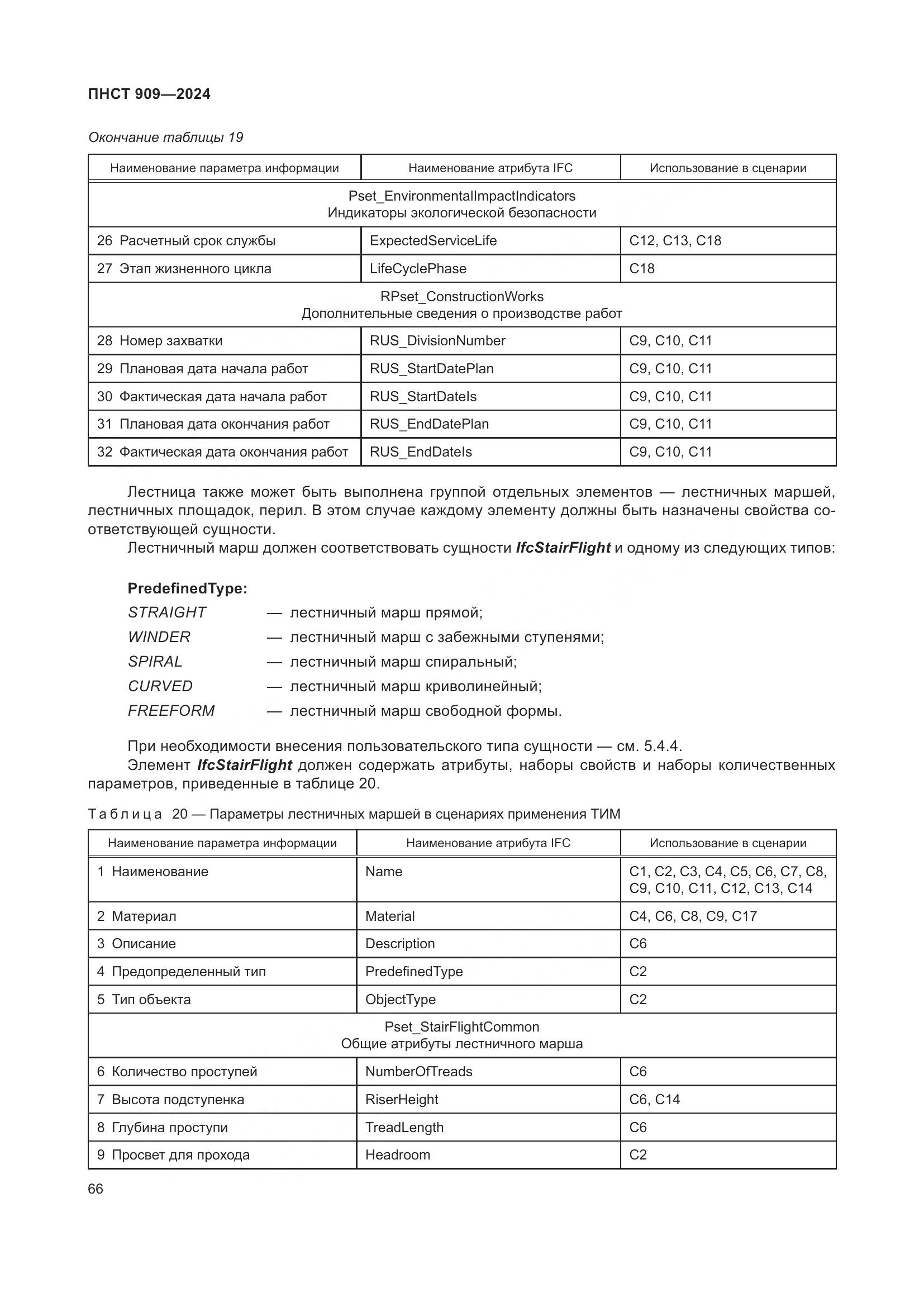 ПНСТ 909-2024, страница 70