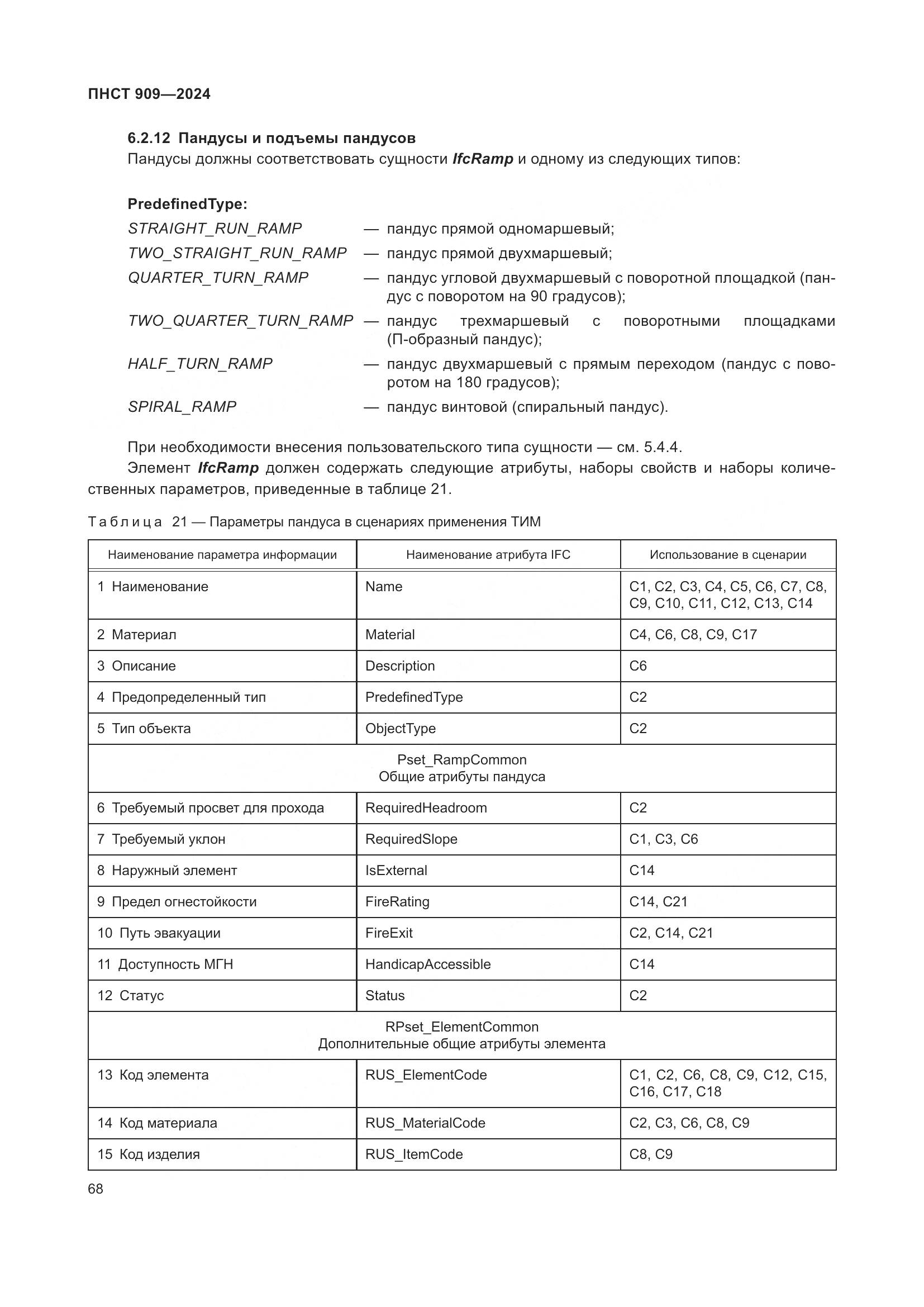ПНСТ 909-2024, страница 72