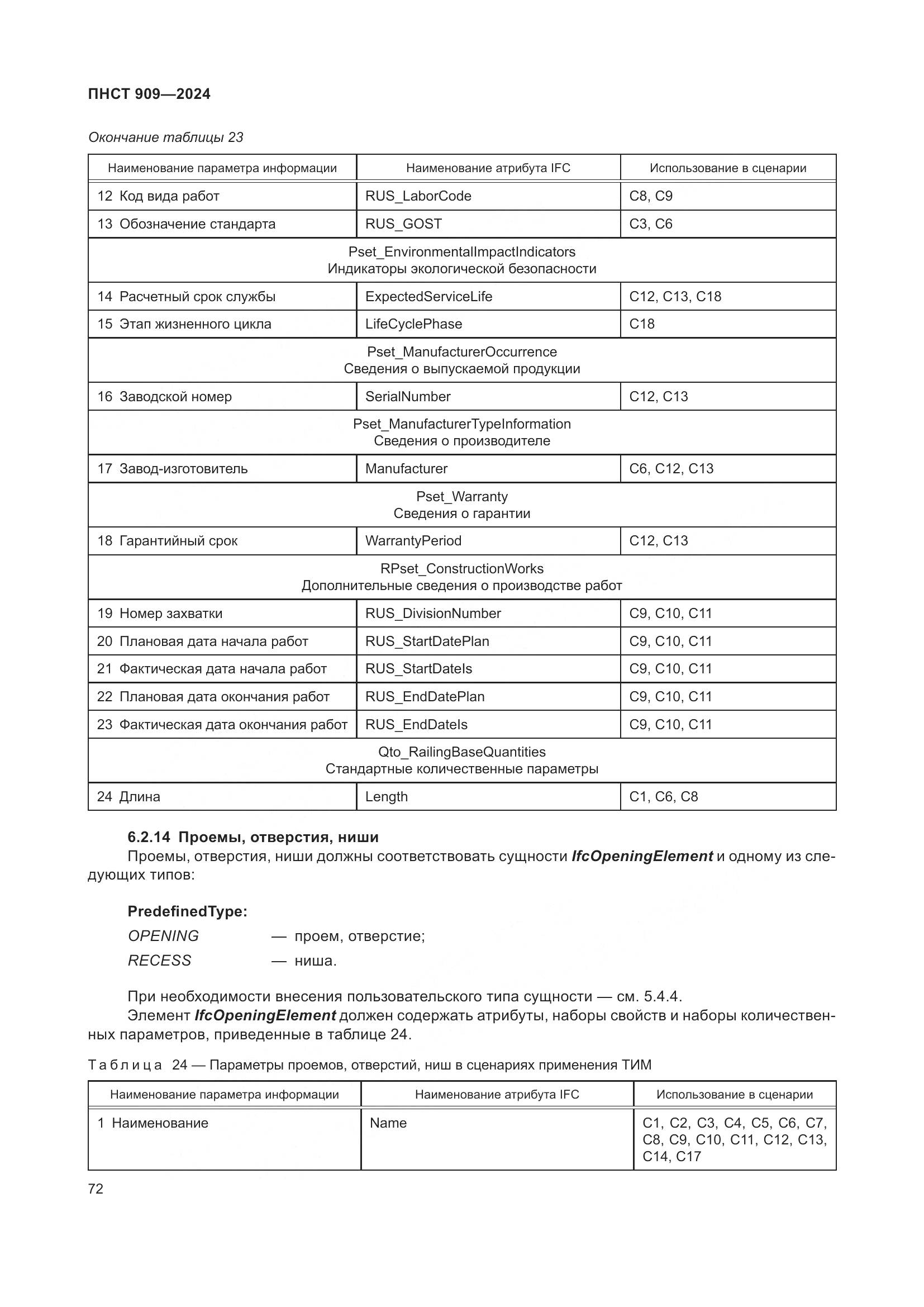 ПНСТ 909-2024, страница 76