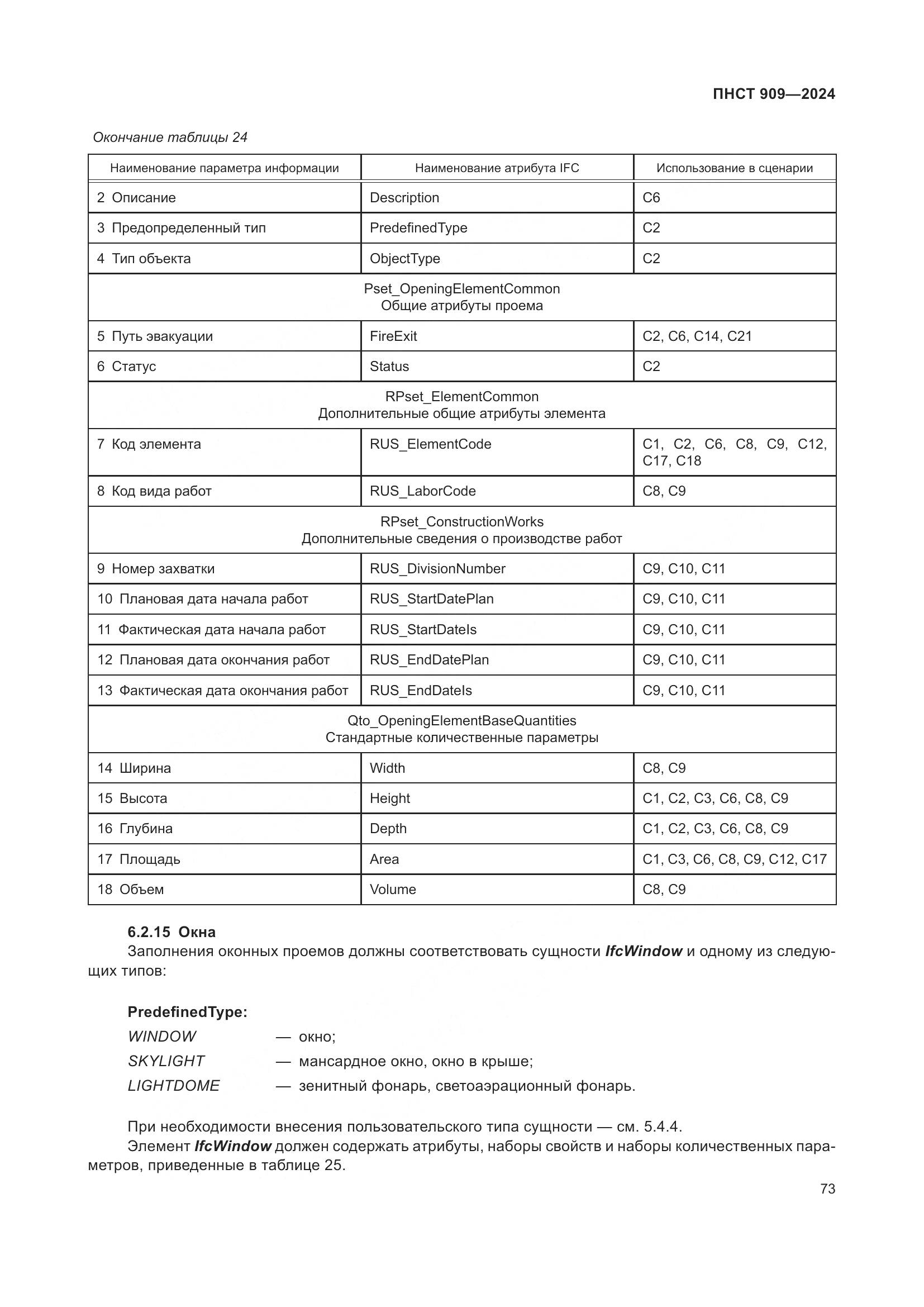 ПНСТ 909-2024, страница 77
