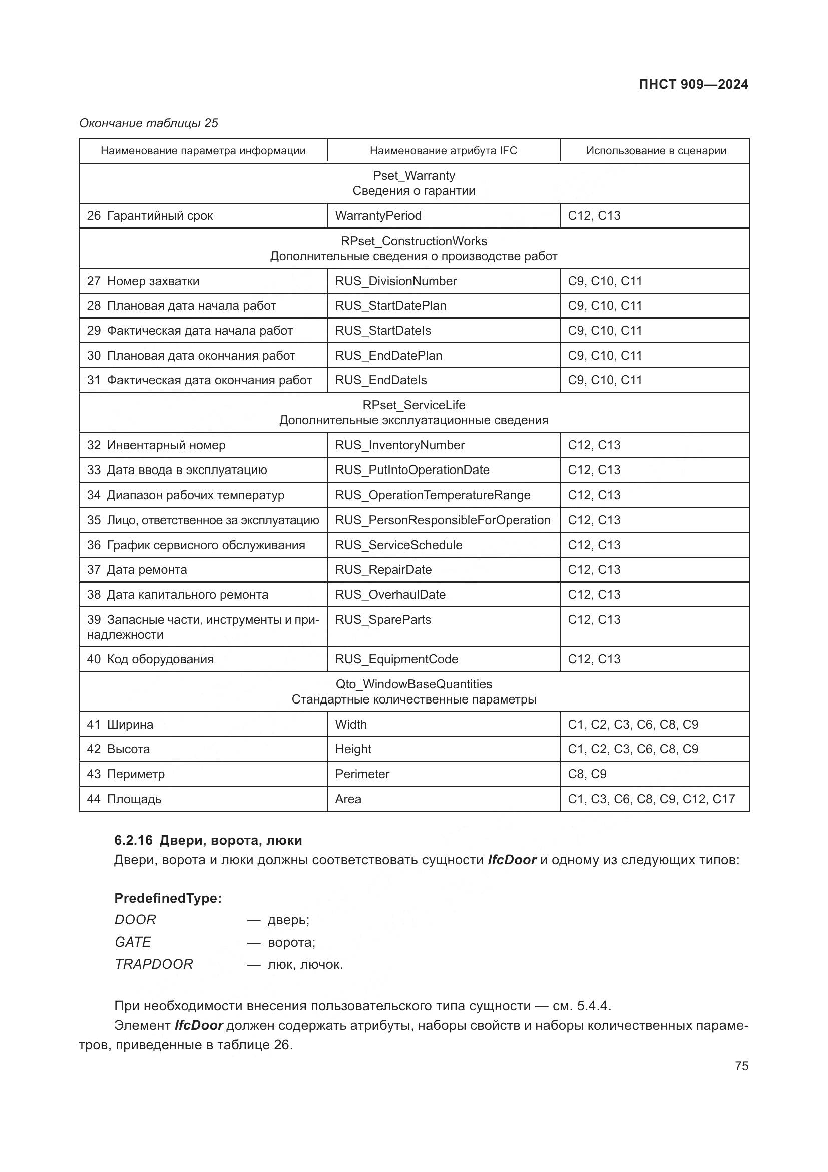ПНСТ 909-2024, страница 79