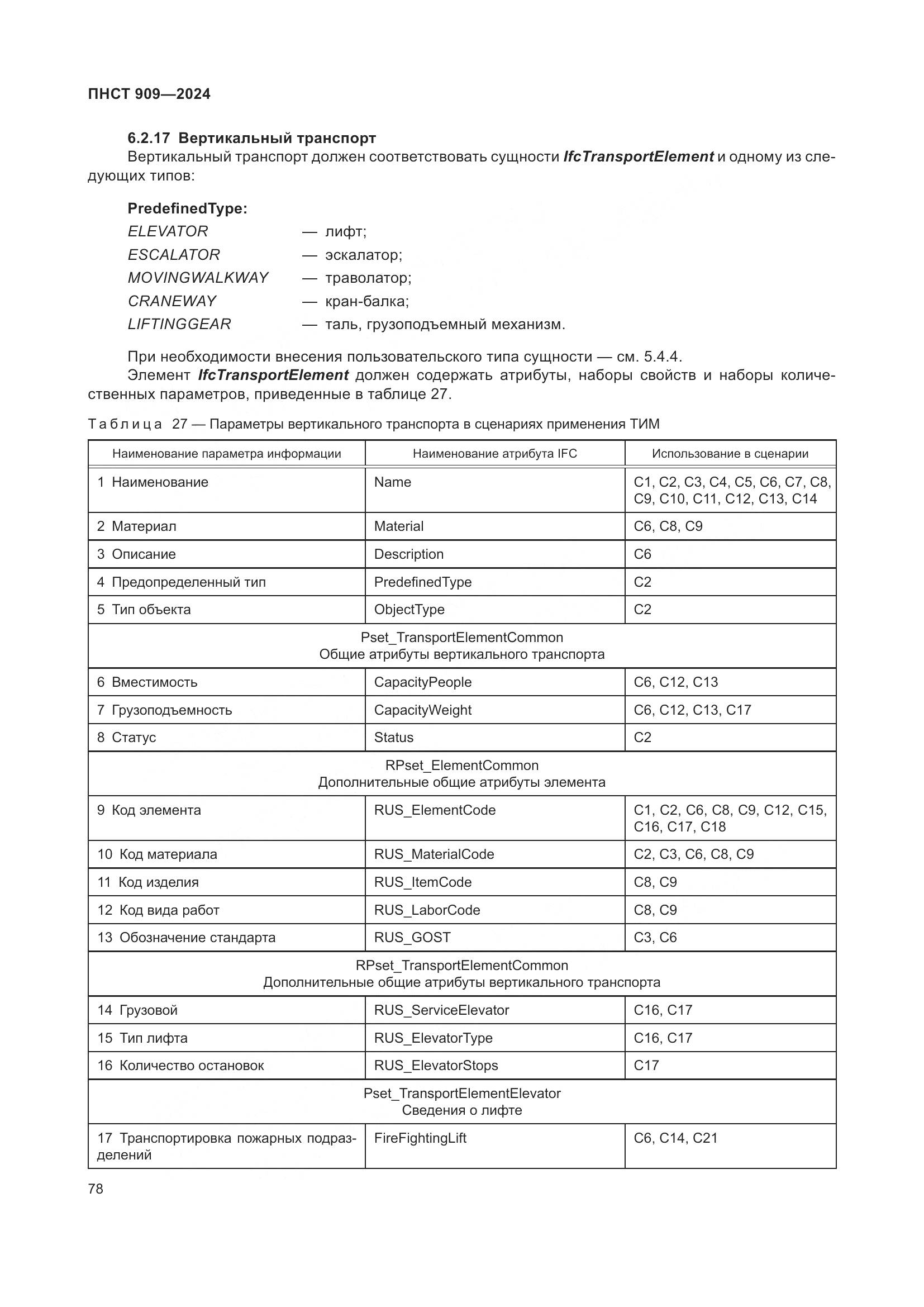 ПНСТ 909-2024, страница 82