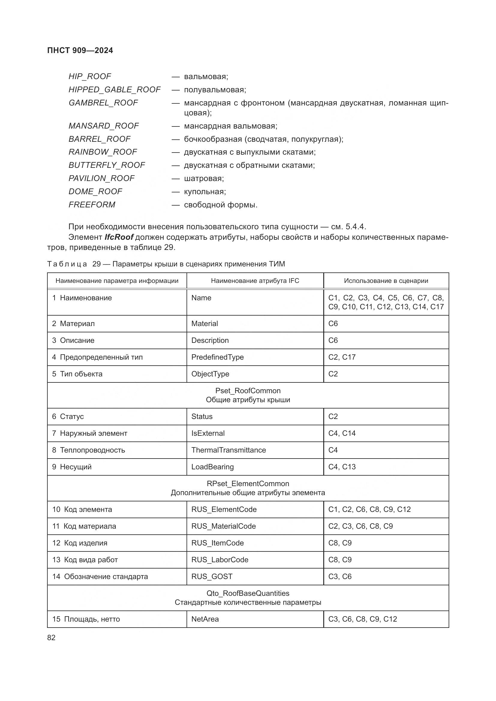 ПНСТ 909-2024, страница 86