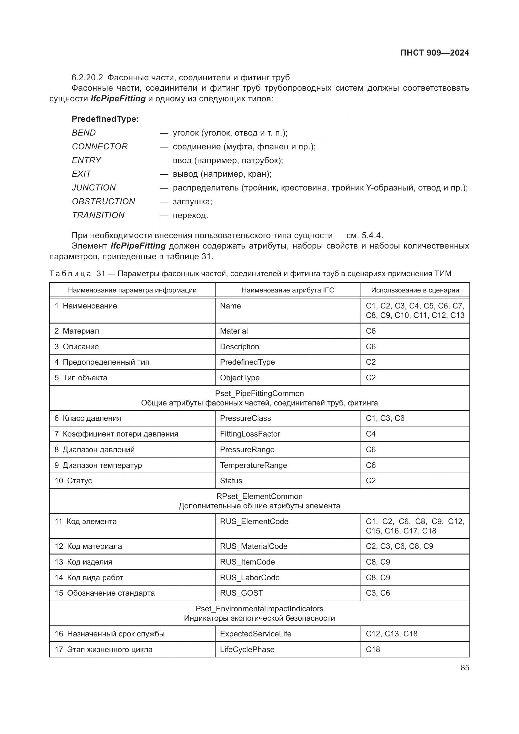 ПНСТ 909-2024, страница 89