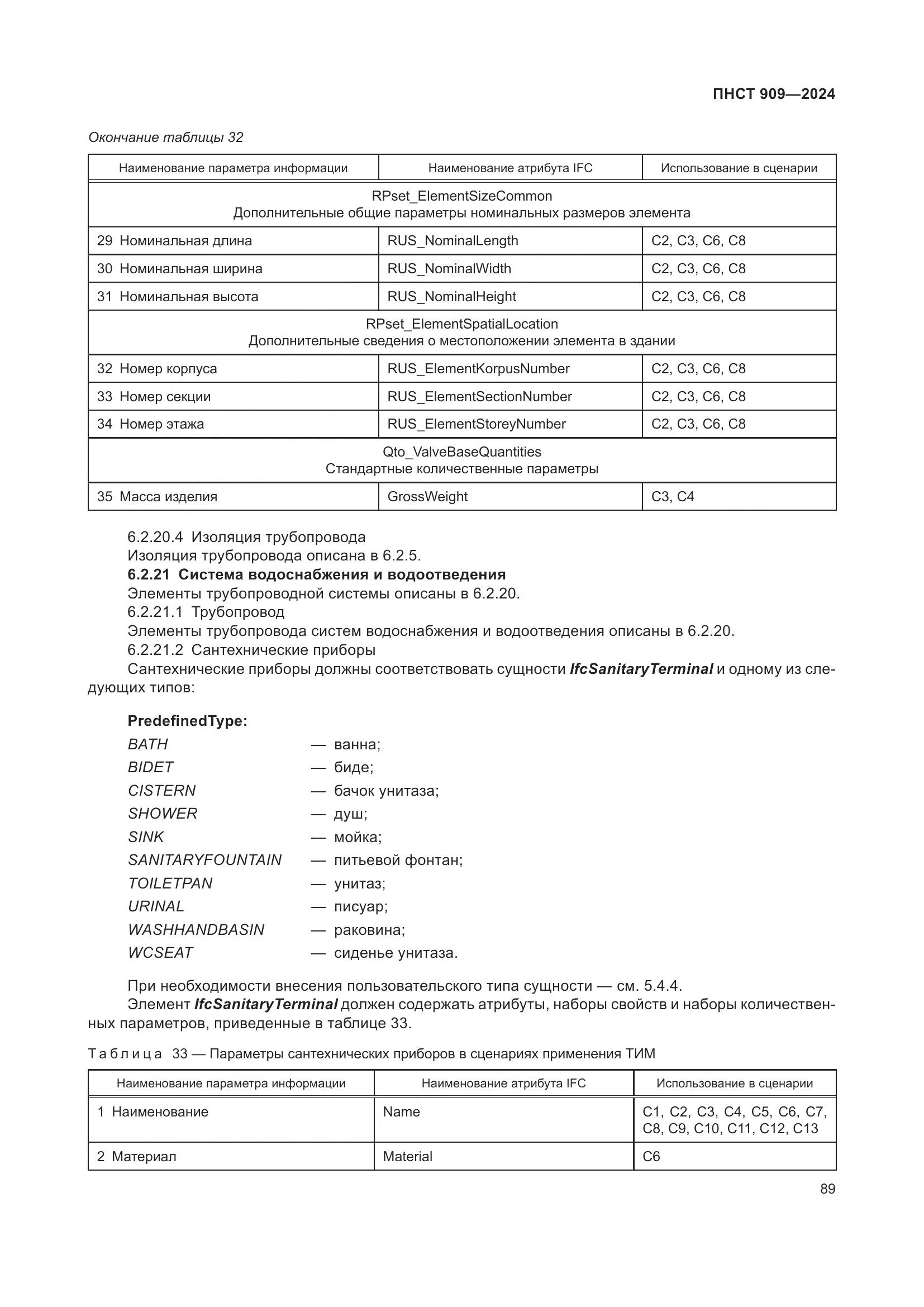 ПНСТ 909-2024, страница 93
