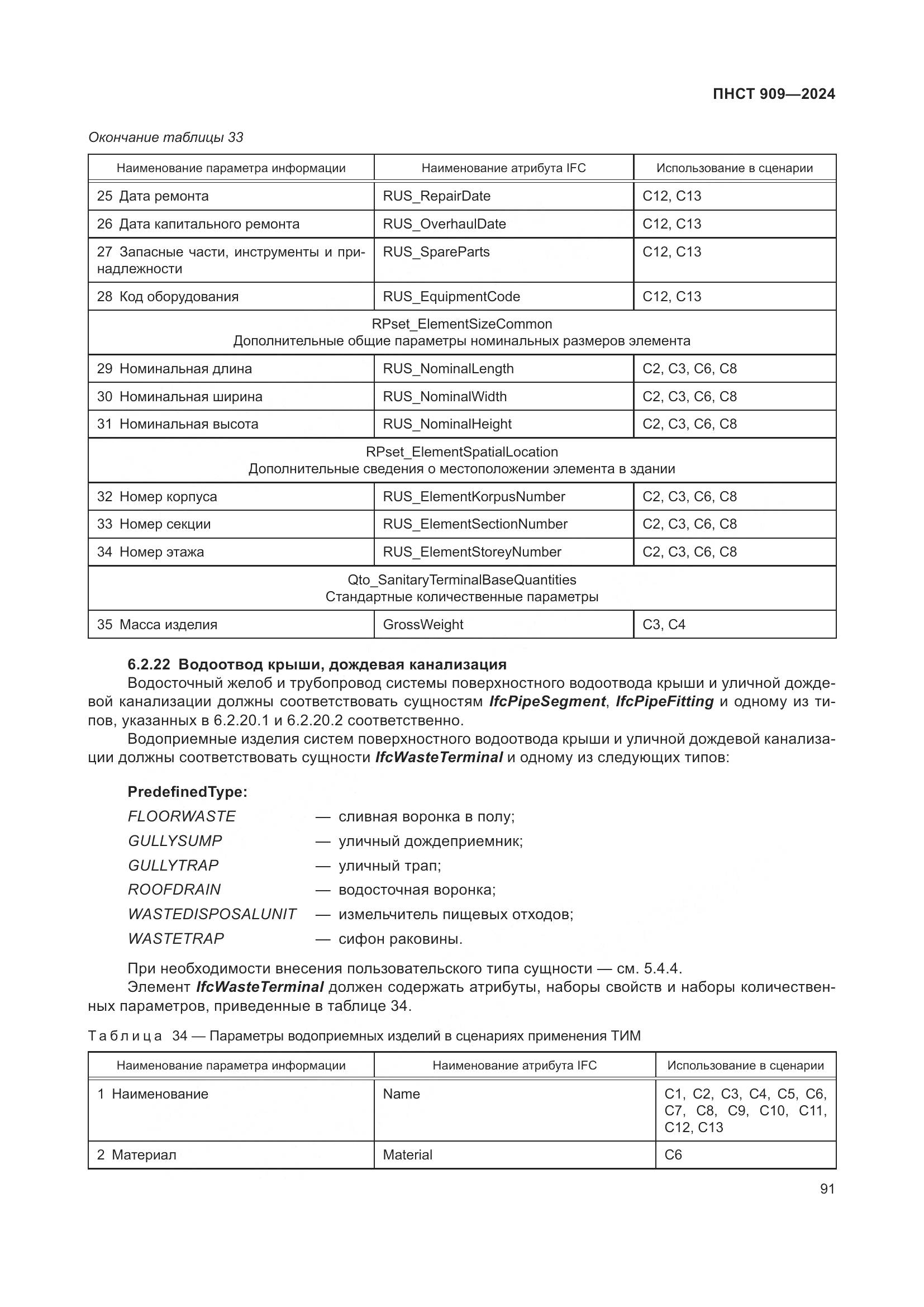 ПНСТ 909-2024, страница 95