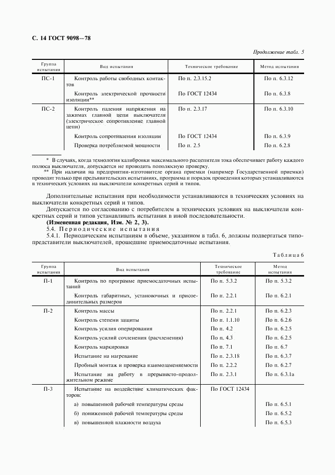 ГОСТ 9098-78, страница 15