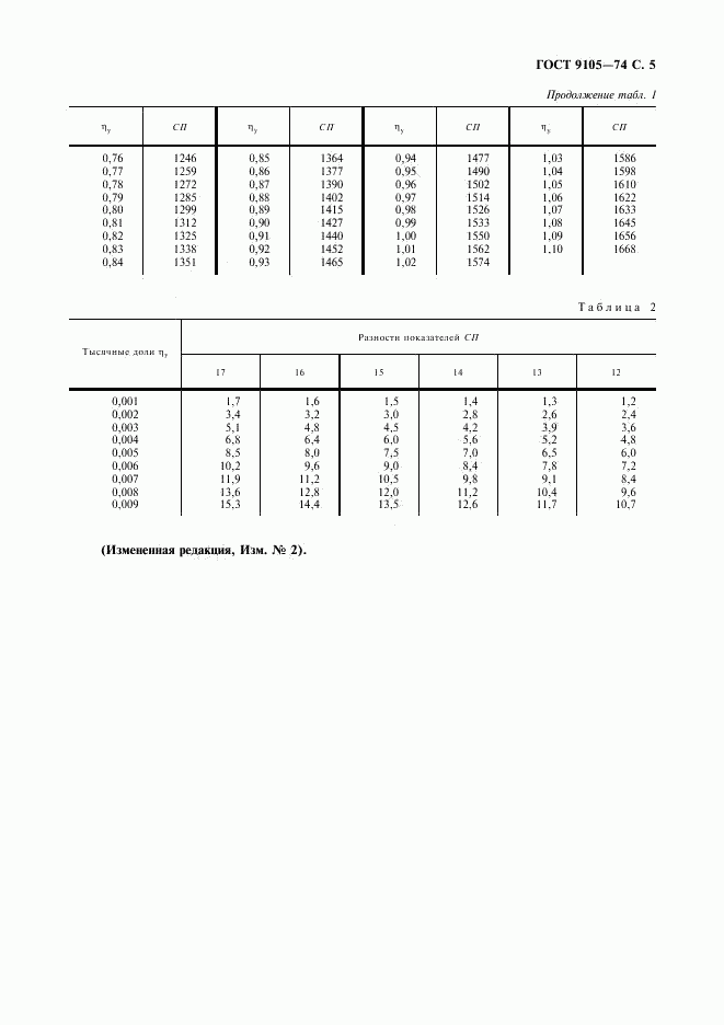 ГОСТ 9105-74, страница 6