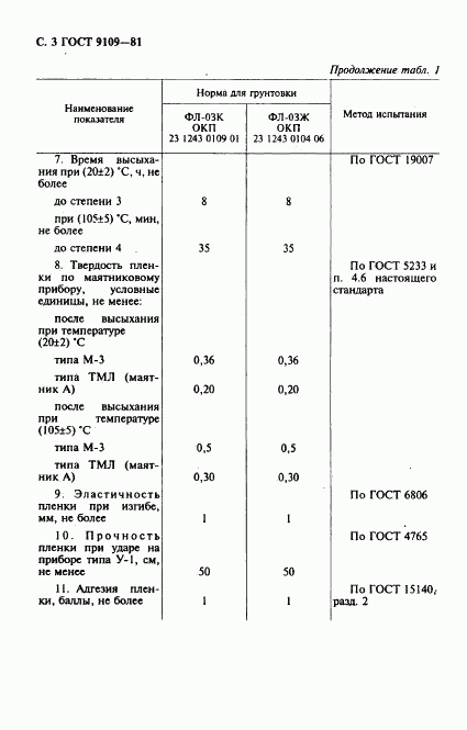 ГОСТ 9109-81, страница 4