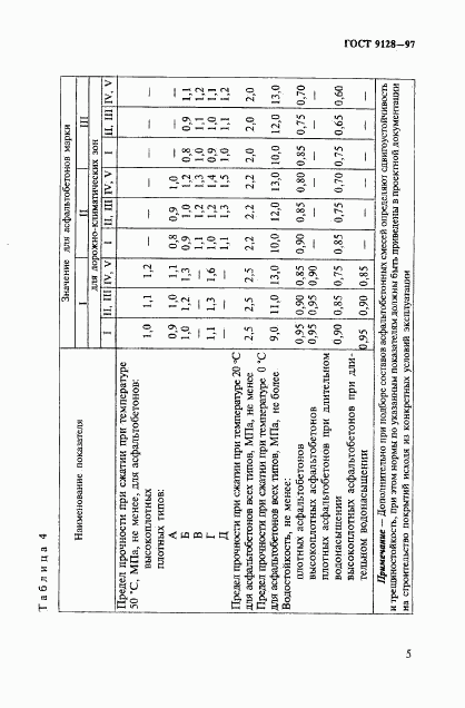 ГОСТ 9128-97, страница 10