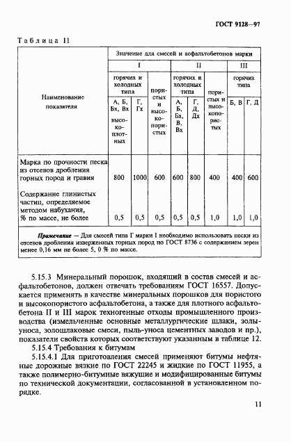 ГОСТ 9128-97, страница 16