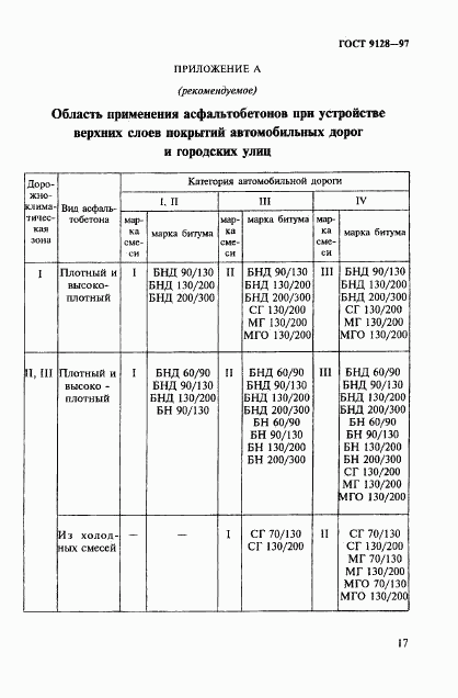 ГОСТ 9128-97, страница 22